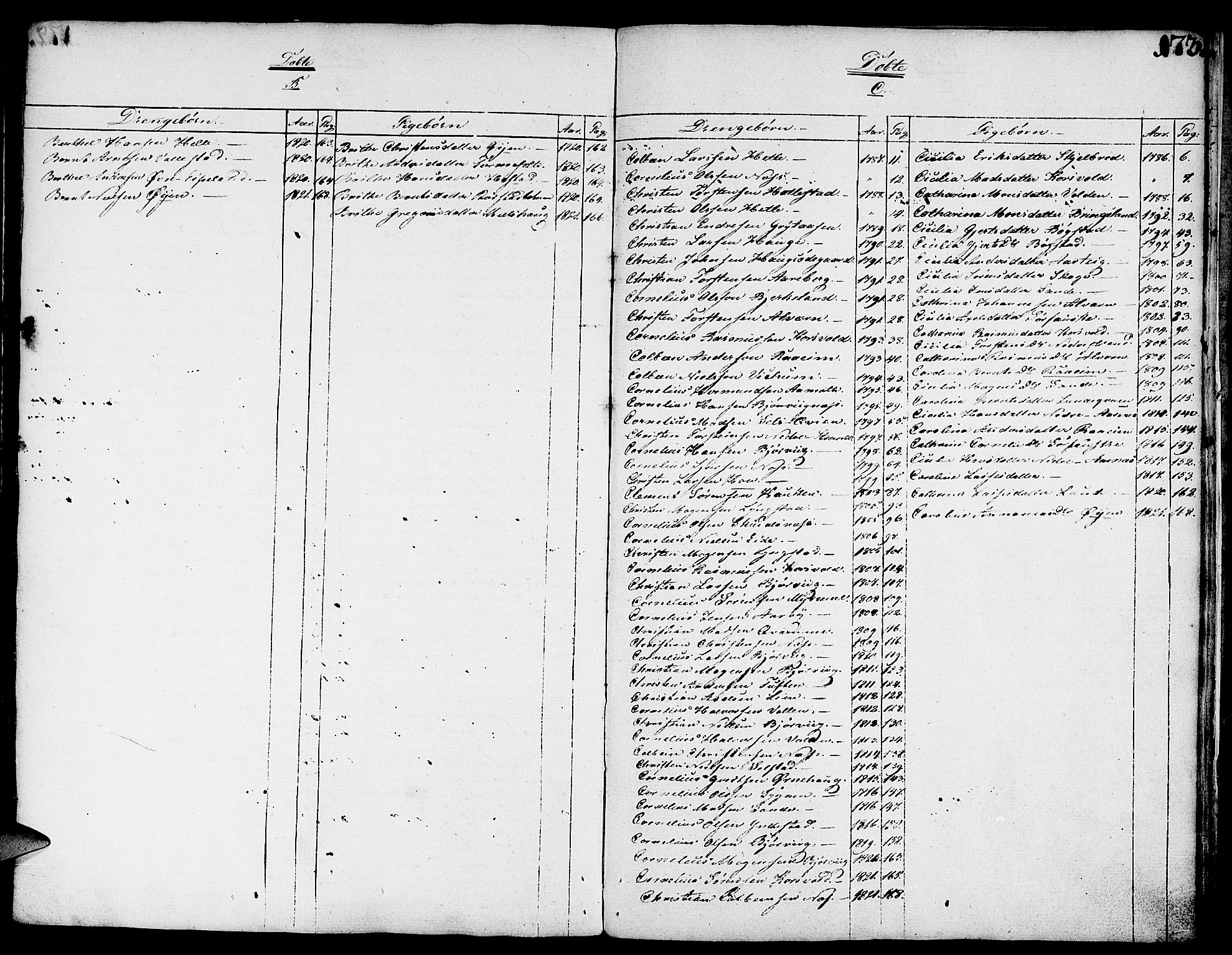 Gaular sokneprestembete, SAB/A-80001/H/Haa: Parish register (official) no. A 2, 1785-1821, p. 173