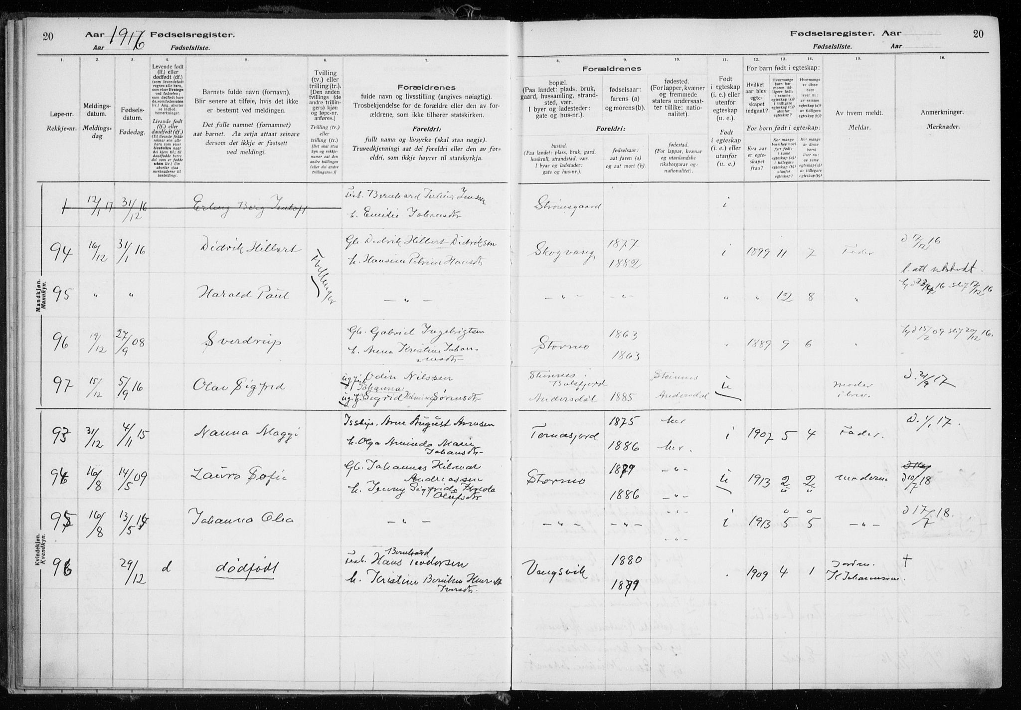 Tromsøysund sokneprestkontor, AV/SATØ-S-1304/H/Ha/L0079: Birth register no. 79, 1916-1924, p. 20