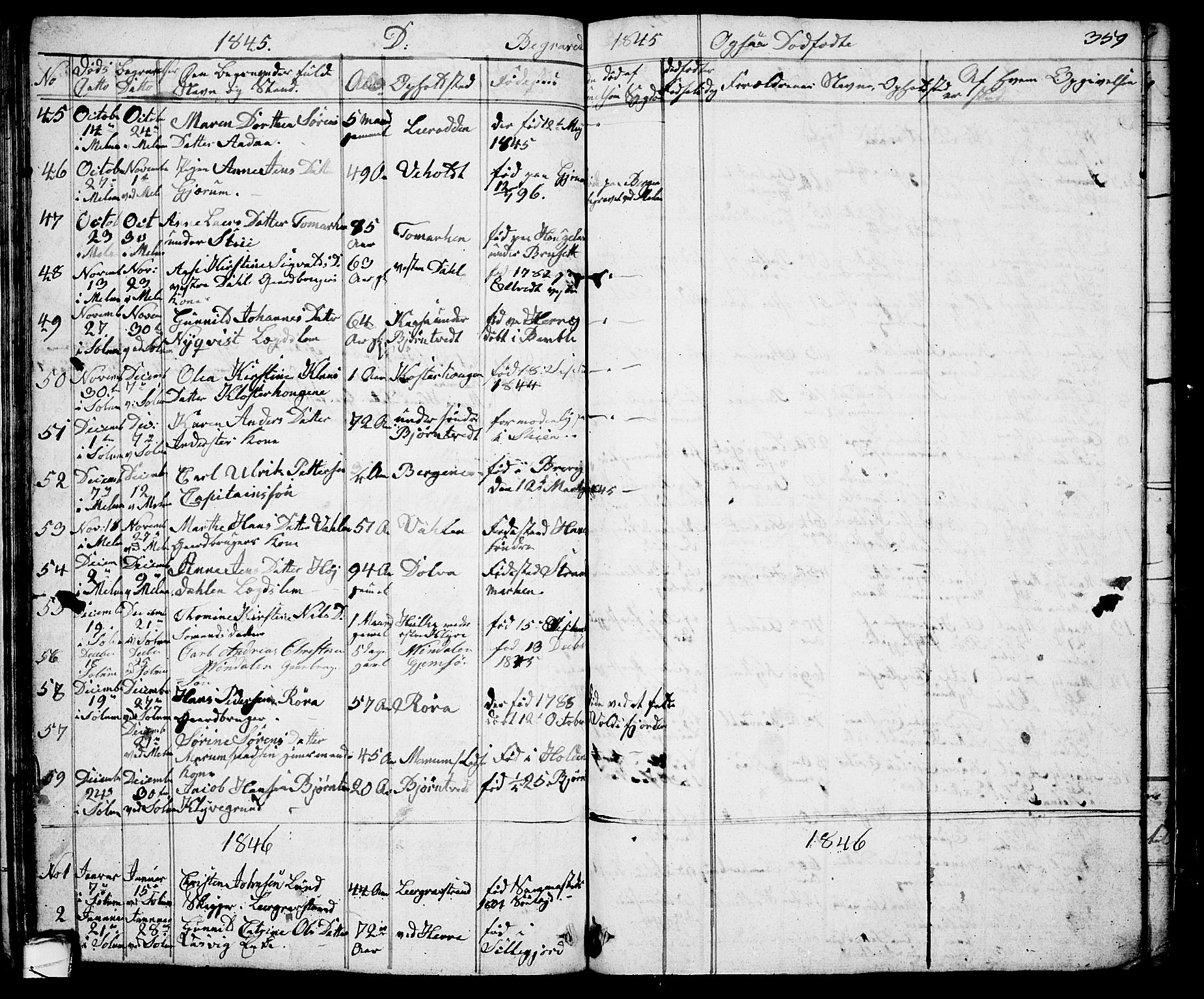 Solum kirkebøker, SAKO/A-306/G/Ga/L0002: Parish register (copy) no. I 2, 1834-1848, p. 359