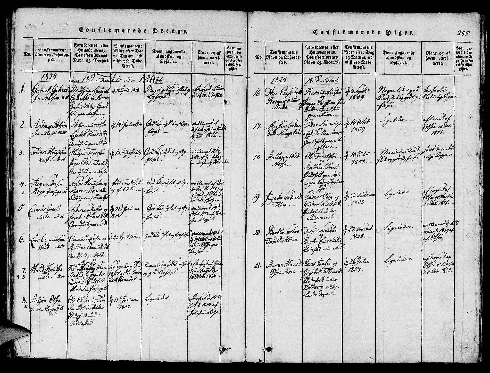 Klepp sokneprestkontor, AV/SAST-A-101803/001/3/30BA/L0002: Parish register (official) no. A 2, 1816-1833, p. 255