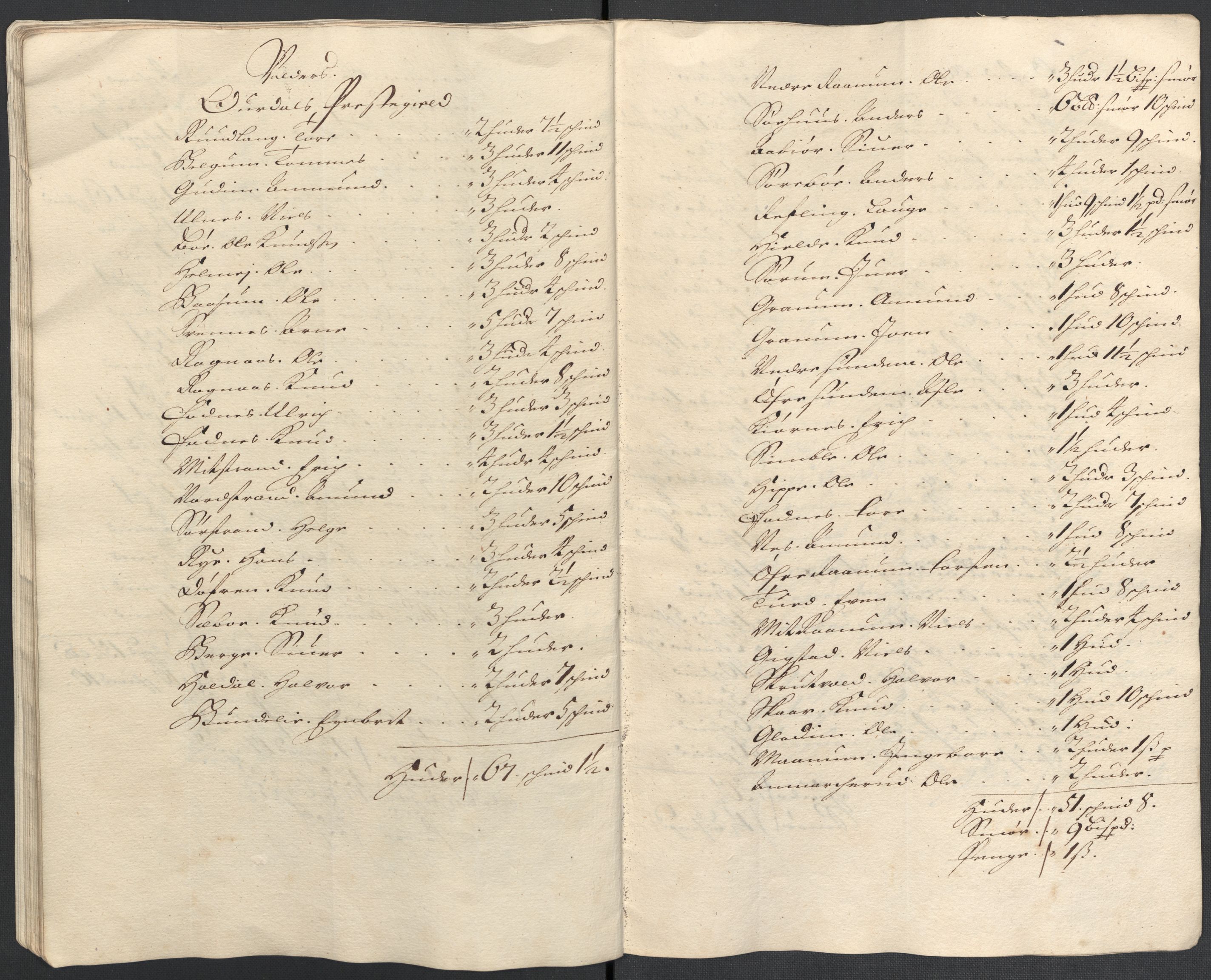 Rentekammeret inntil 1814, Reviderte regnskaper, Fogderegnskap, RA/EA-4092/R18/L1301: Fogderegnskap Hadeland, Toten og Valdres, 1703, p. 197