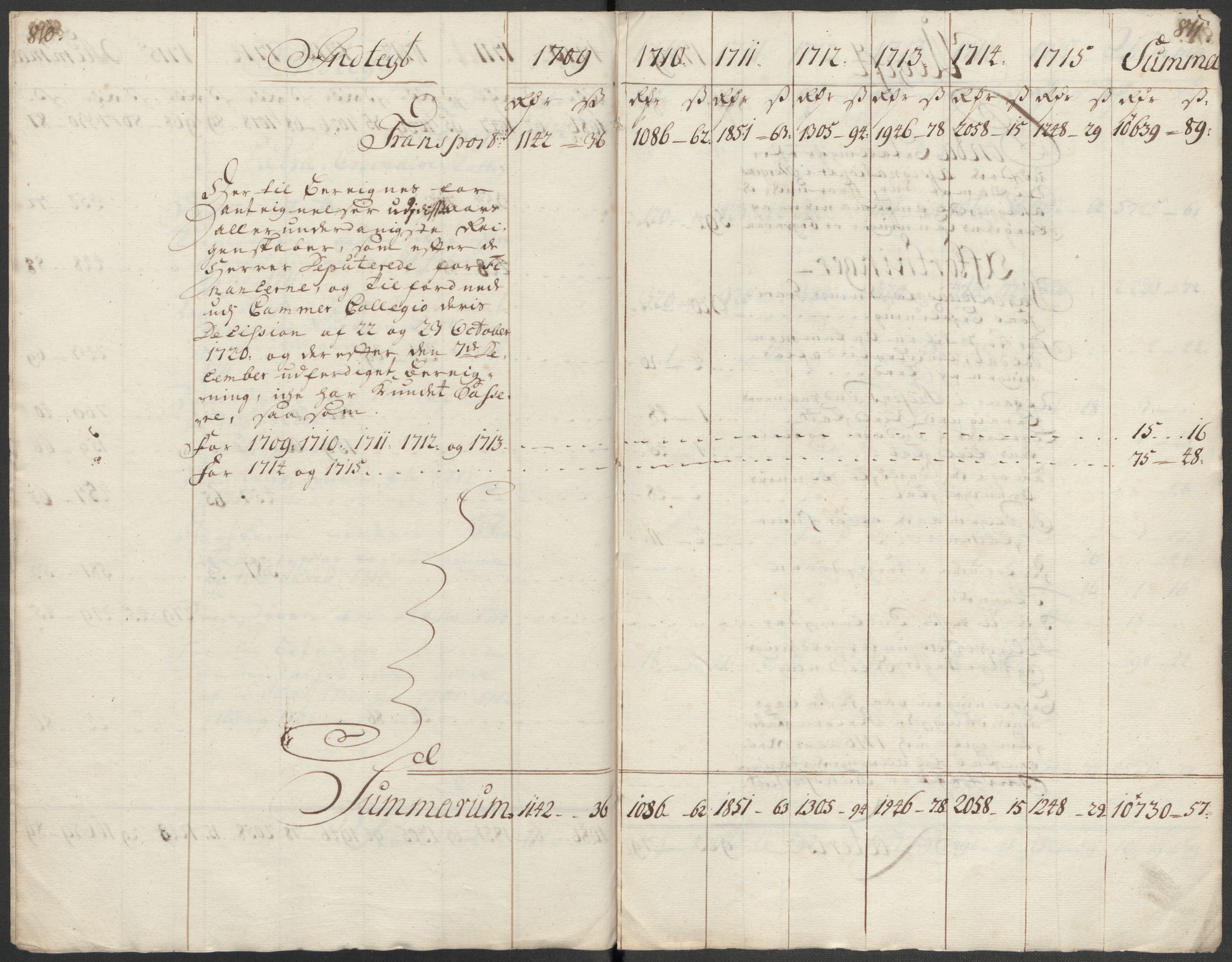 Rentekammeret inntil 1814, Reviderte regnskaper, Fogderegnskap, AV/RA-EA-4092/R69/L4856: Fogderegnskap Finnmark/Vardøhus, 1713-1715, p. 688