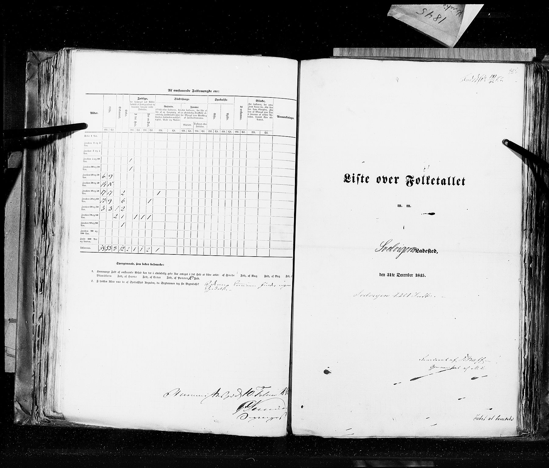 RA, Census 1845, vol. 10: Cities, 1845, p. 225