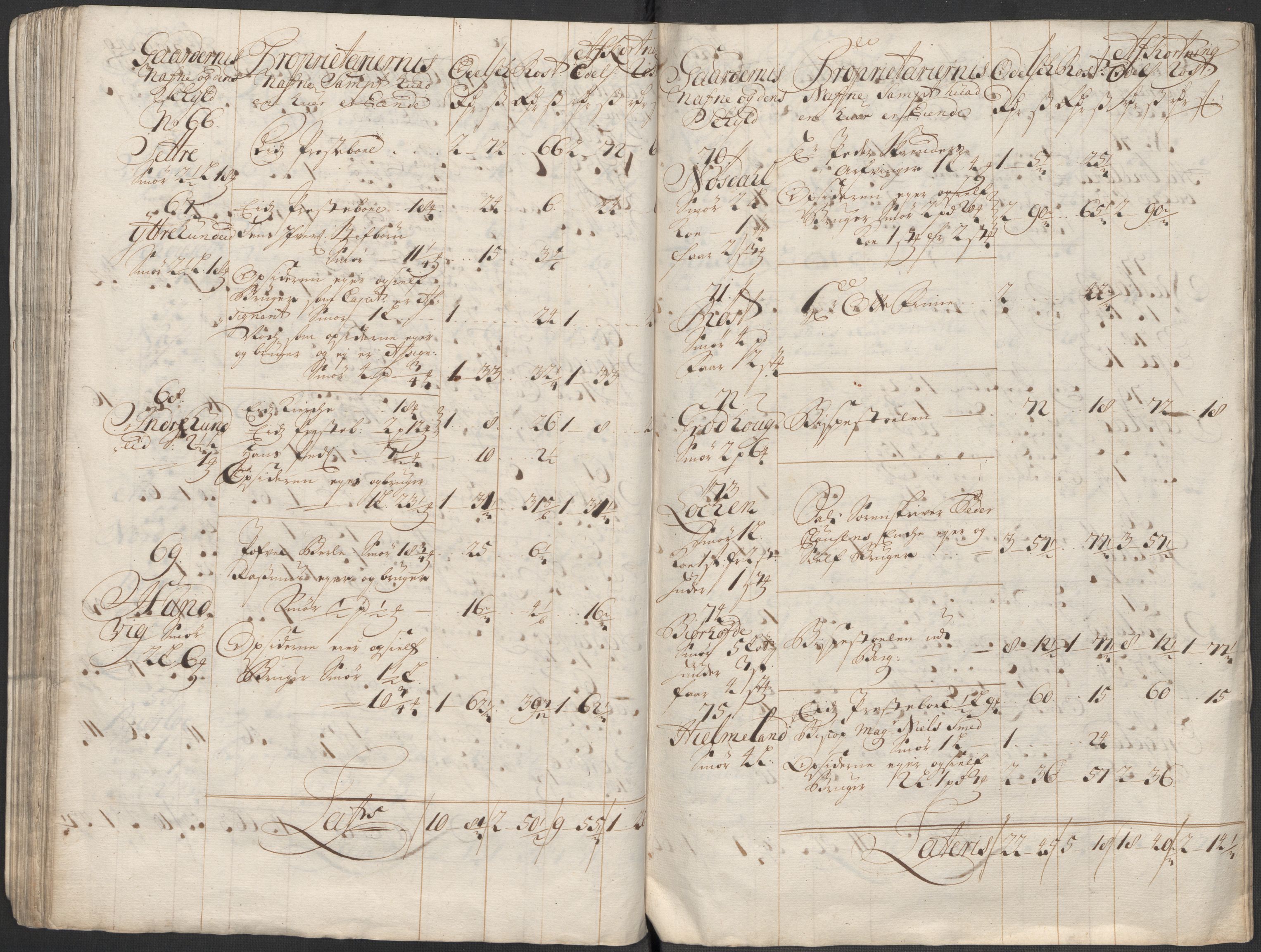 Rentekammeret inntil 1814, Reviderte regnskaper, Fogderegnskap, AV/RA-EA-4092/R53/L3436: Fogderegnskap Sunn- og Nordfjord, 1712, p. 82