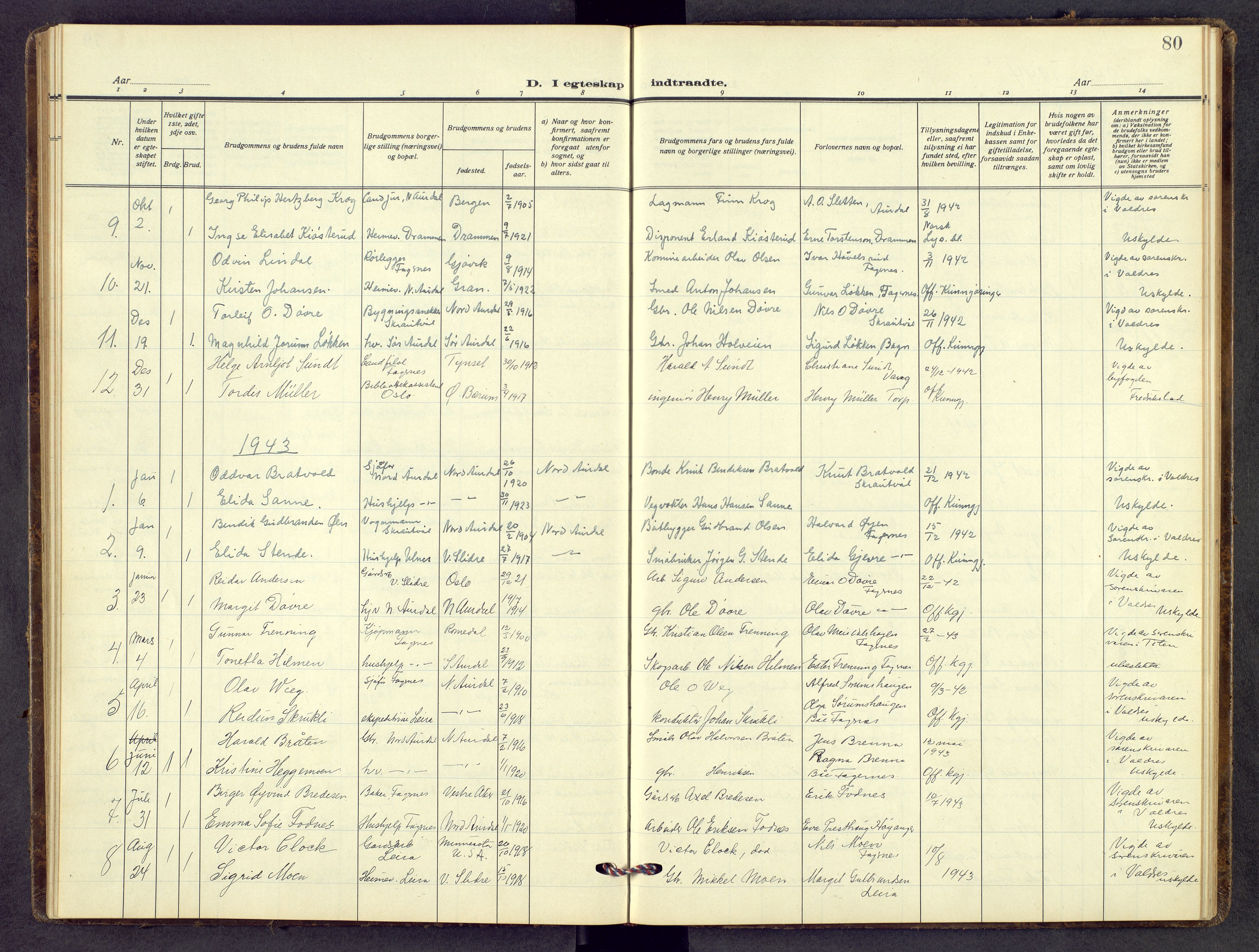 Nord-Aurdal prestekontor, AV/SAH-PREST-132/H/Ha/Hab/L0018: Parish register (copy) no. 18, 1936-1960, p. 79b-80a