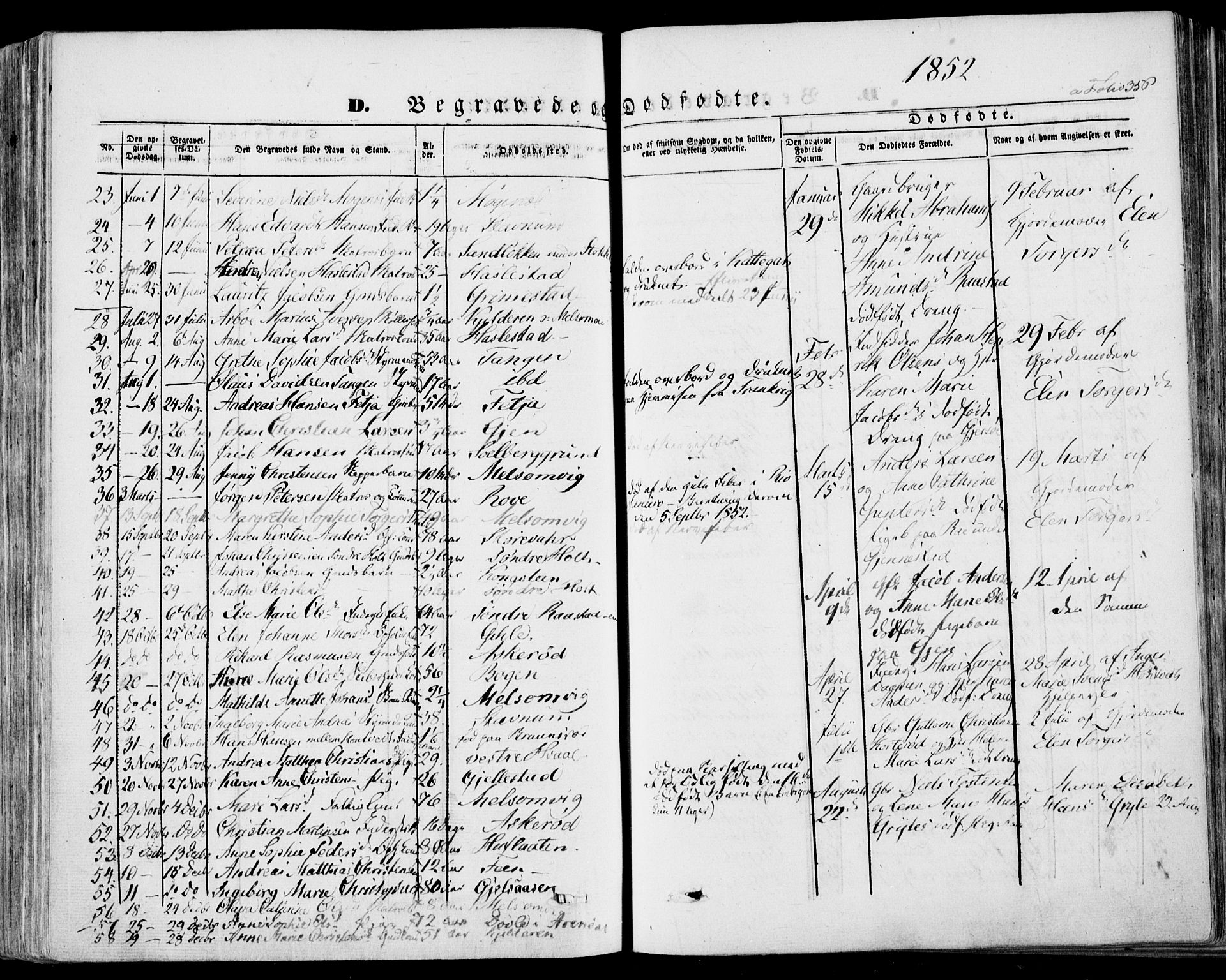 Stokke kirkebøker, AV/SAKO-A-320/F/Fa/L0007: Parish register (official) no. I 7, 1844-1857, p. 356