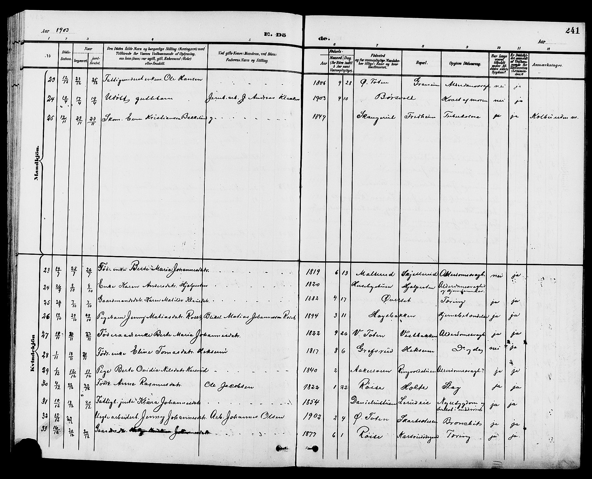 Vestre Toten prestekontor, SAH/PREST-108/H/Ha/Hab/L0010: Parish register (copy) no. 10, 1900-1912, p. 241