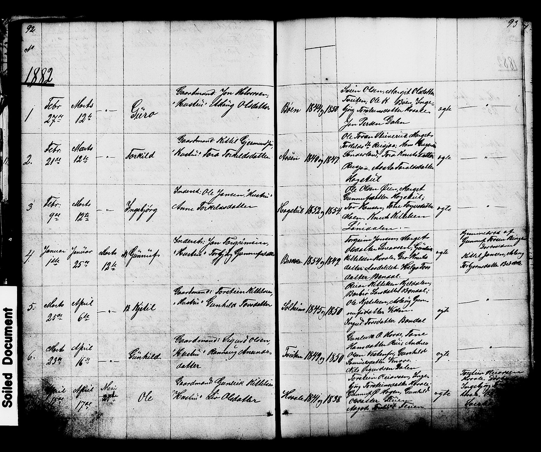 Hjartdal kirkebøker, SAKO/A-270/G/Gc/L0002: Parish register (copy) no. III 2, 1854-1890, p. 92-93