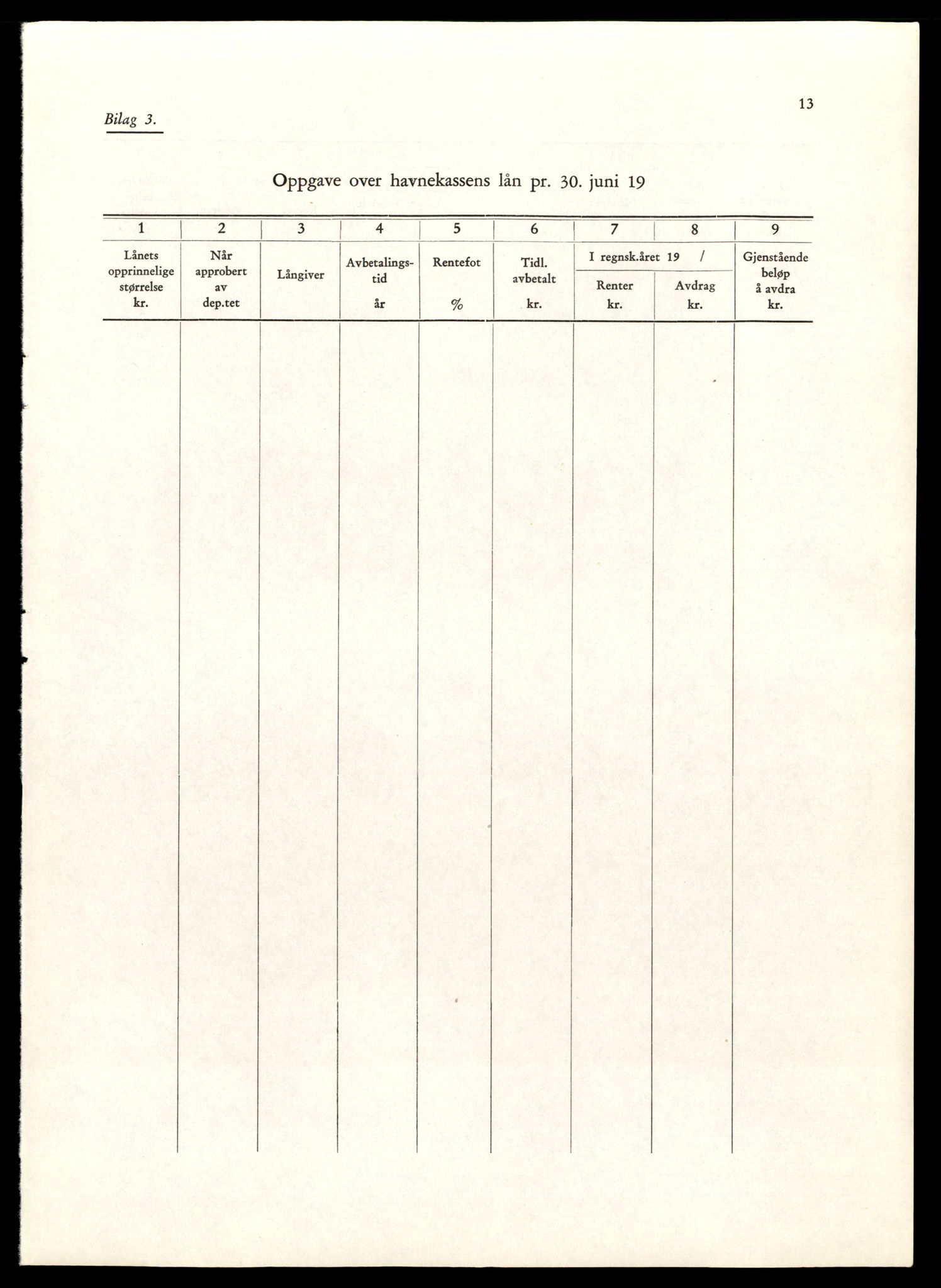 Norges statsbaner (NSB) - Trondheim distrikt, AV/SAT-A-6436/0002/Dd/L0817: --, 1953-1980, p. 15