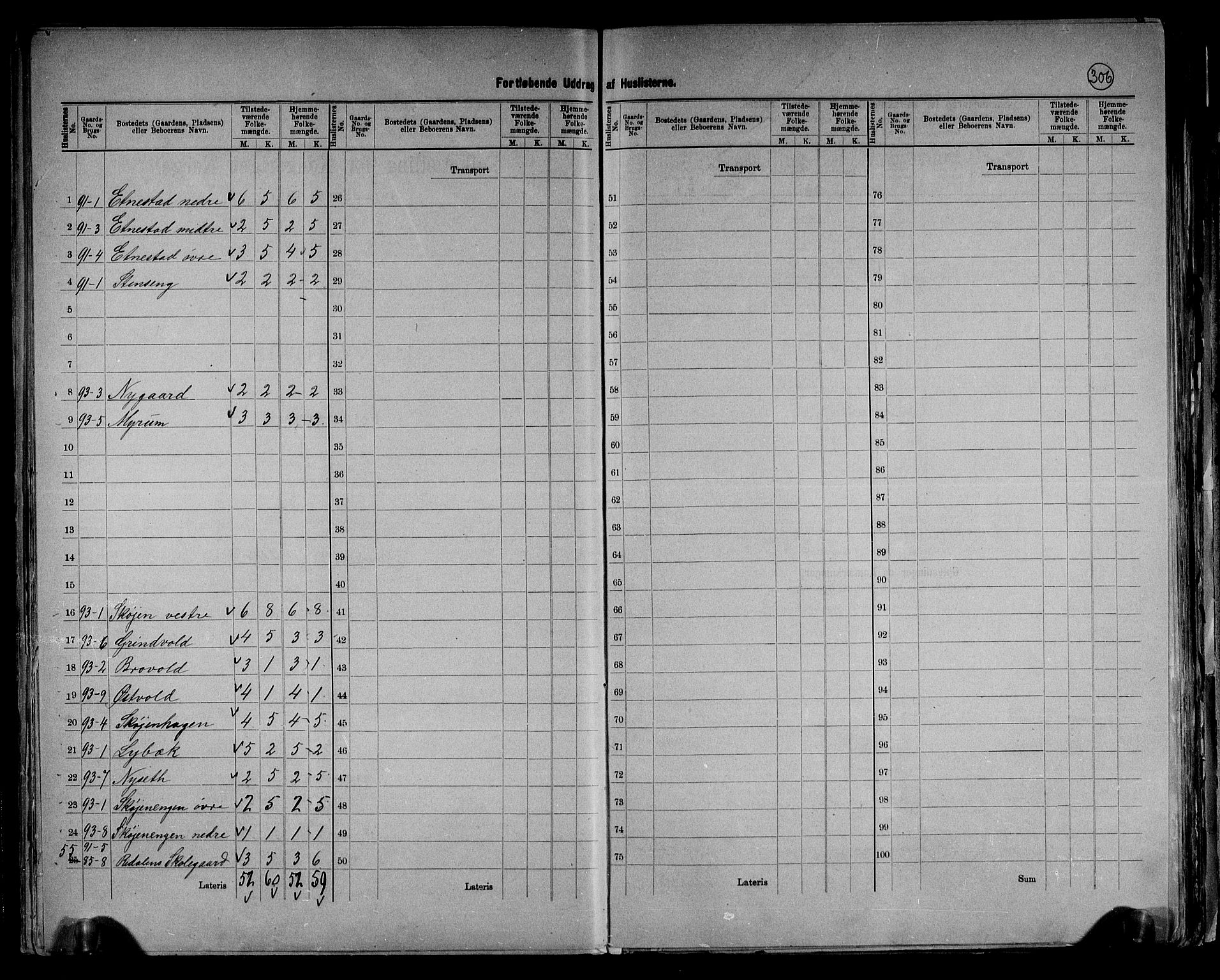 RA, 1891 census for 0525 Biri, 1891, p. 23