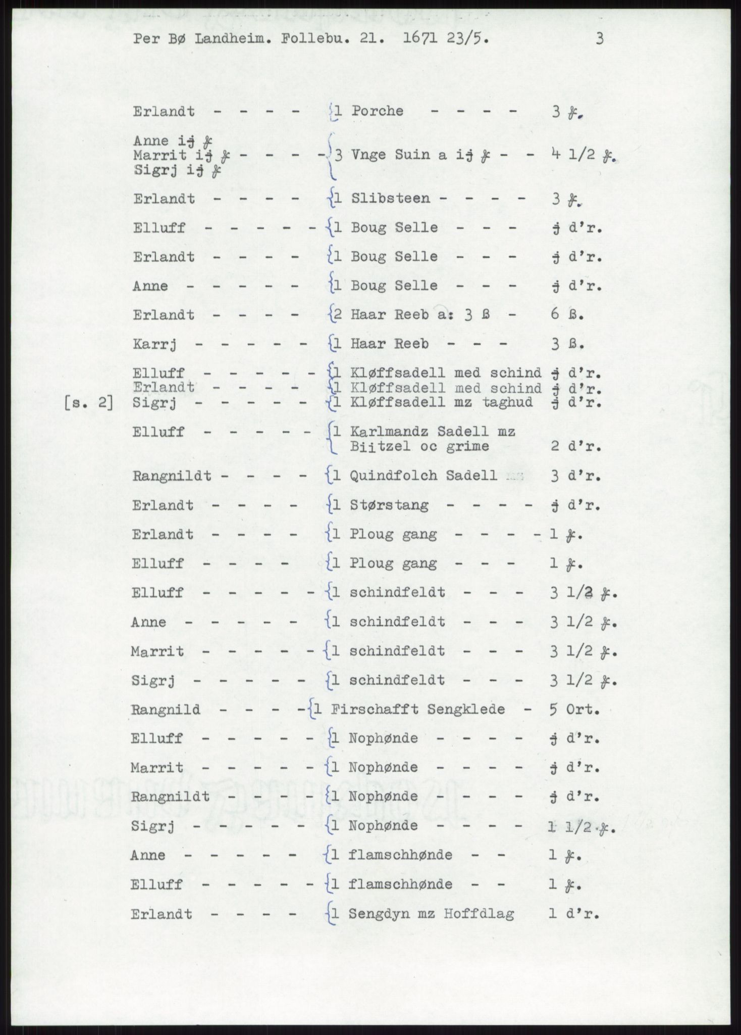 Samlinger til kildeutgivelse, Diplomavskriftsamlingen, AV/RA-EA-4053/H/Ha, p. 3094