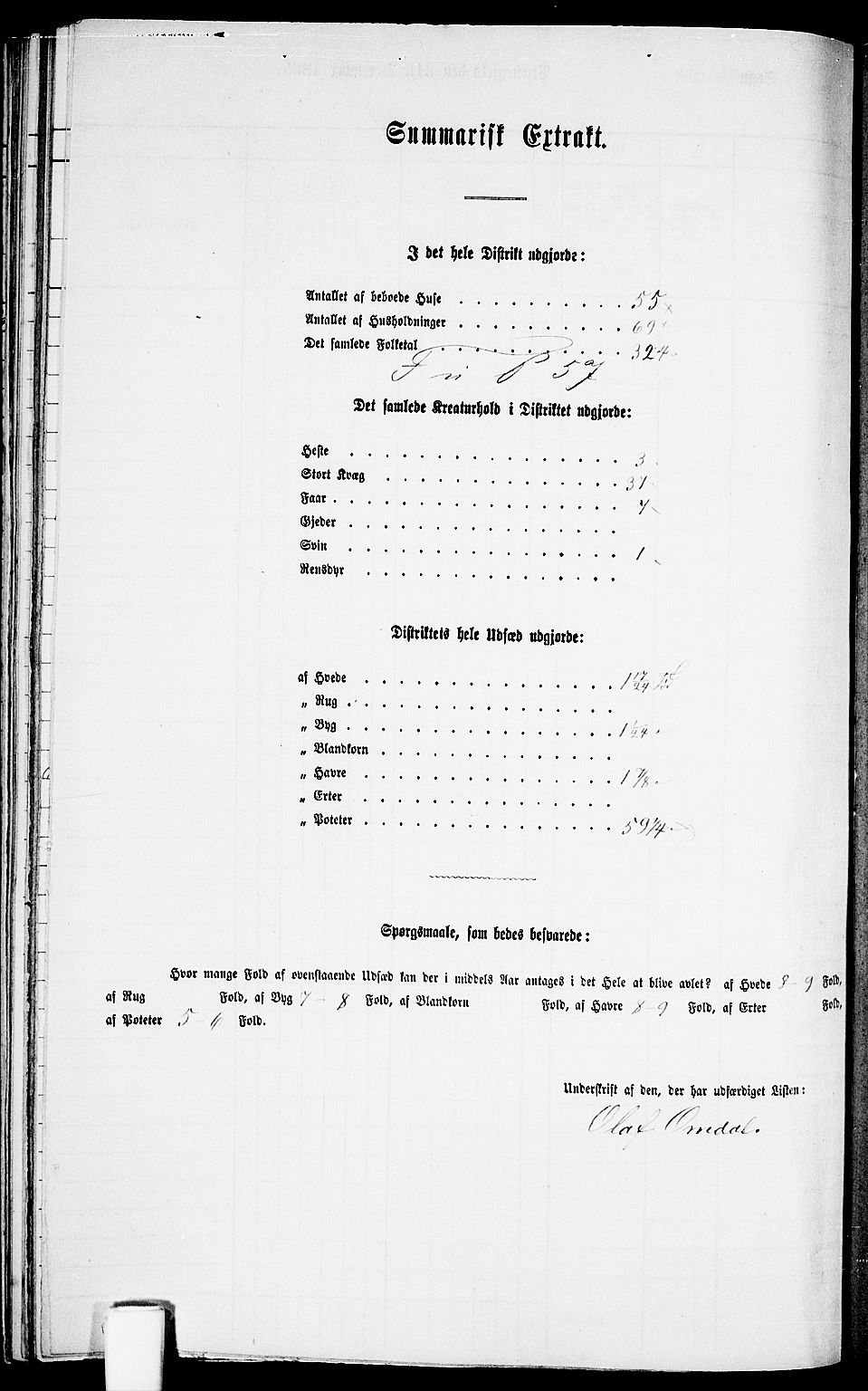 RA, 1865 census for Dypvåg, 1865, p. 136