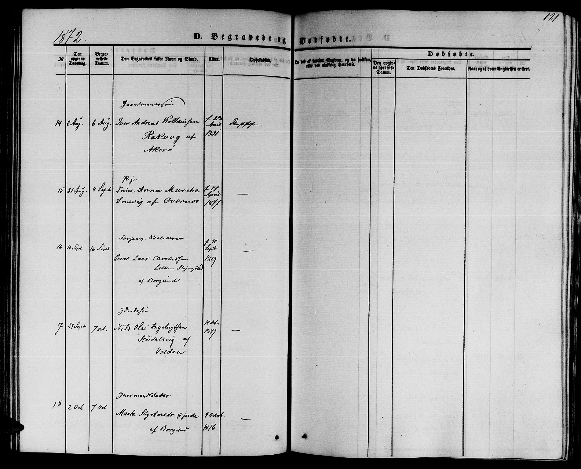 Ministerialprotokoller, klokkerbøker og fødselsregistre - Møre og Romsdal, AV/SAT-A-1454/559/L0713: Parish register (official) no. 559A01, 1861-1886, p. 121