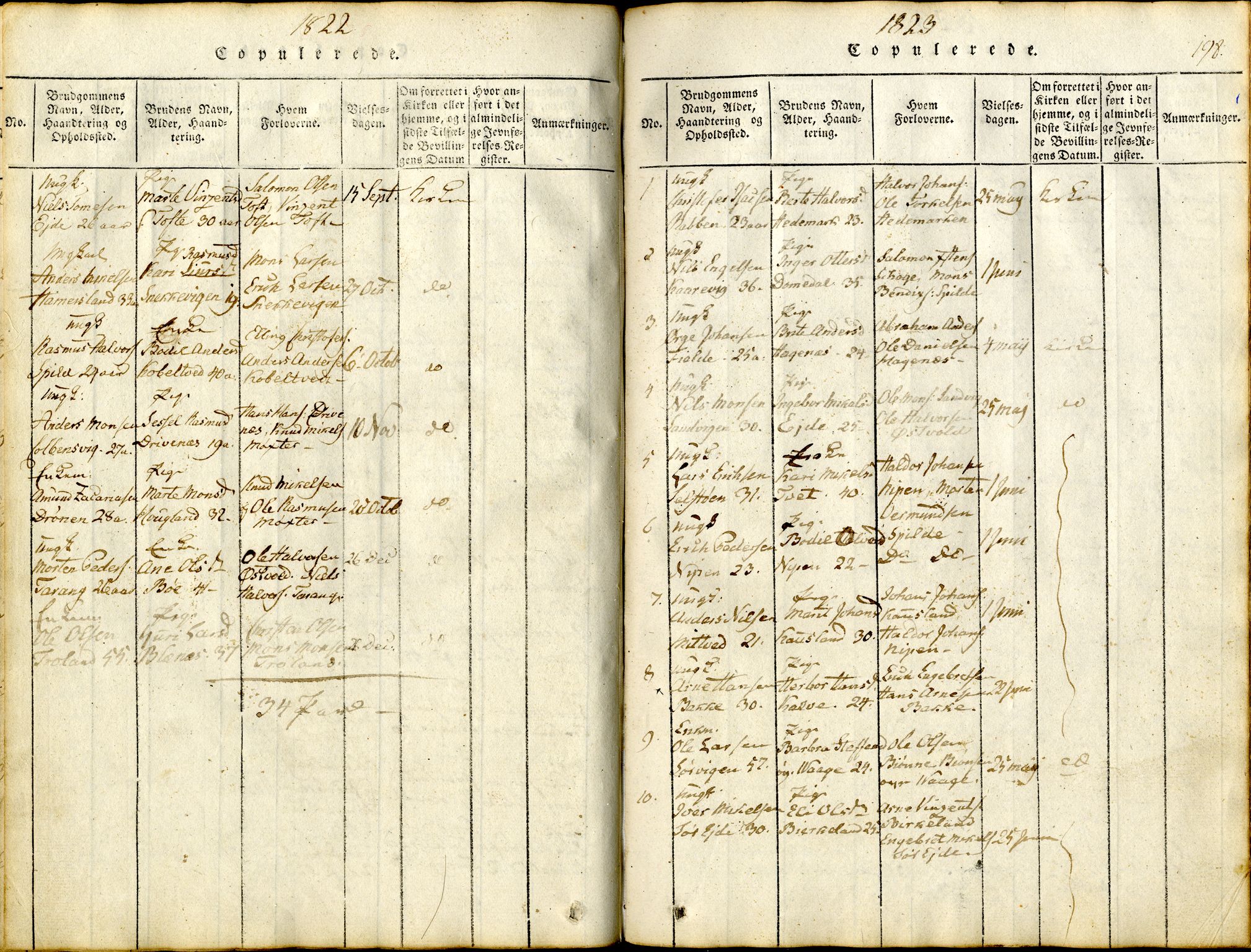 Sund sokneprestembete, SAB/A-99930: Parish register (official) no. A 11, 1814-1825, p. 198