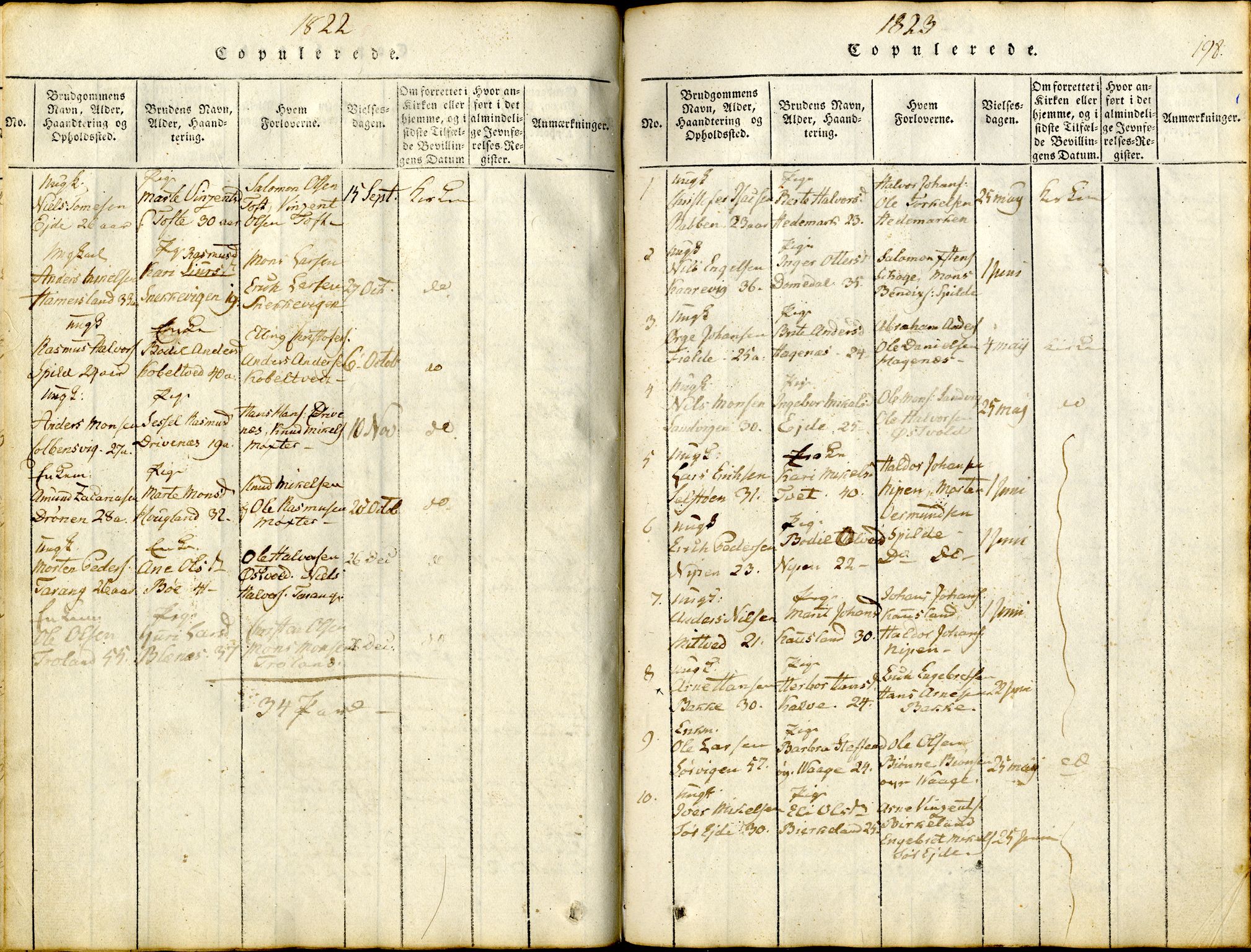 Sund sokneprestembete, AV/SAB-A-99930: Parish register (official) no. A 11, 1814-1825, p. 198