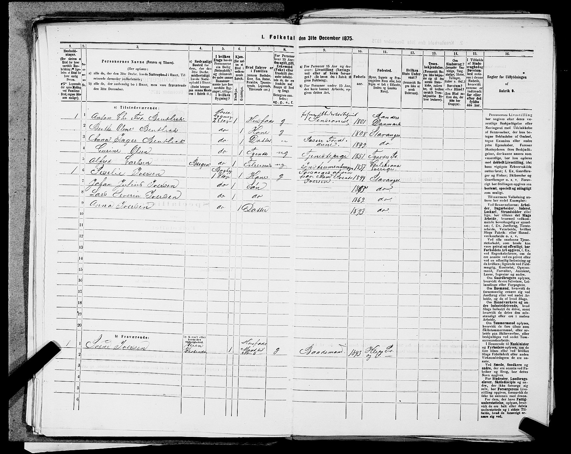 SAST, 1875 census for 1103 Stavanger, 1875, p. 1849
