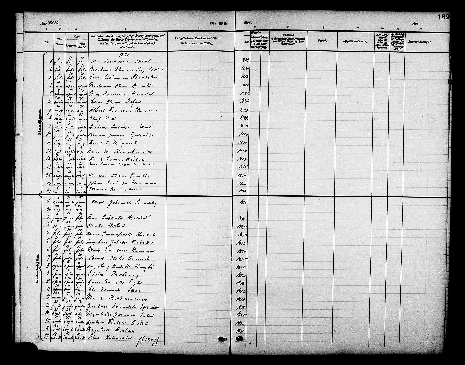 Ministerialprotokoller, klokkerbøker og fødselsregistre - Møre og Romsdal, AV/SAT-A-1454/586/L0992: Parish register (copy) no. 586C03, 1892-1909, p. 189