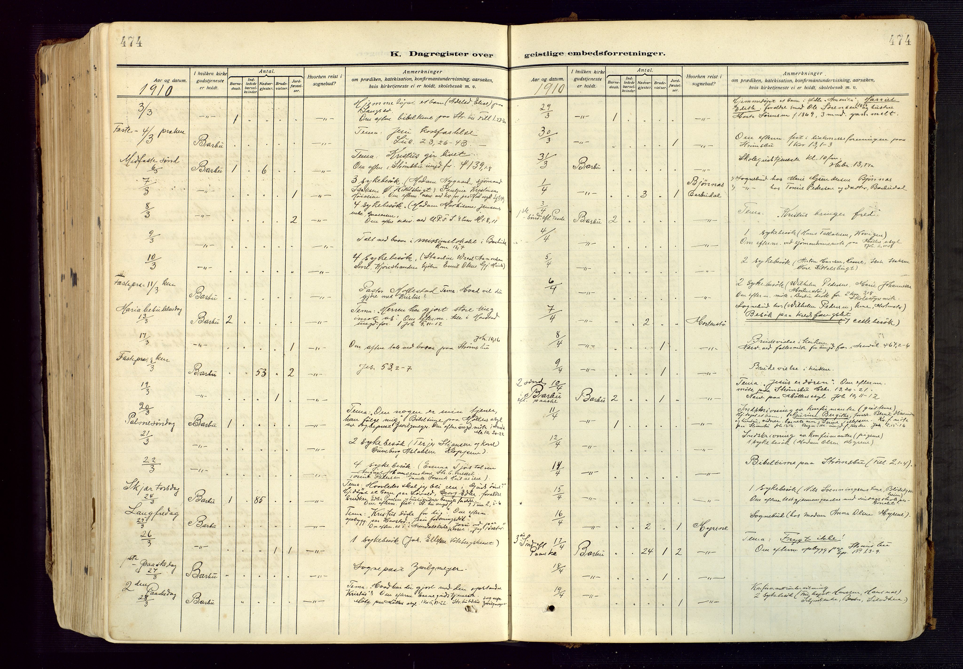 Barbu sokneprestkontor, AV/SAK-1111-0003/F/Fa/L0006: Parish register (official) no. A 6, 1910-1929, p. 474