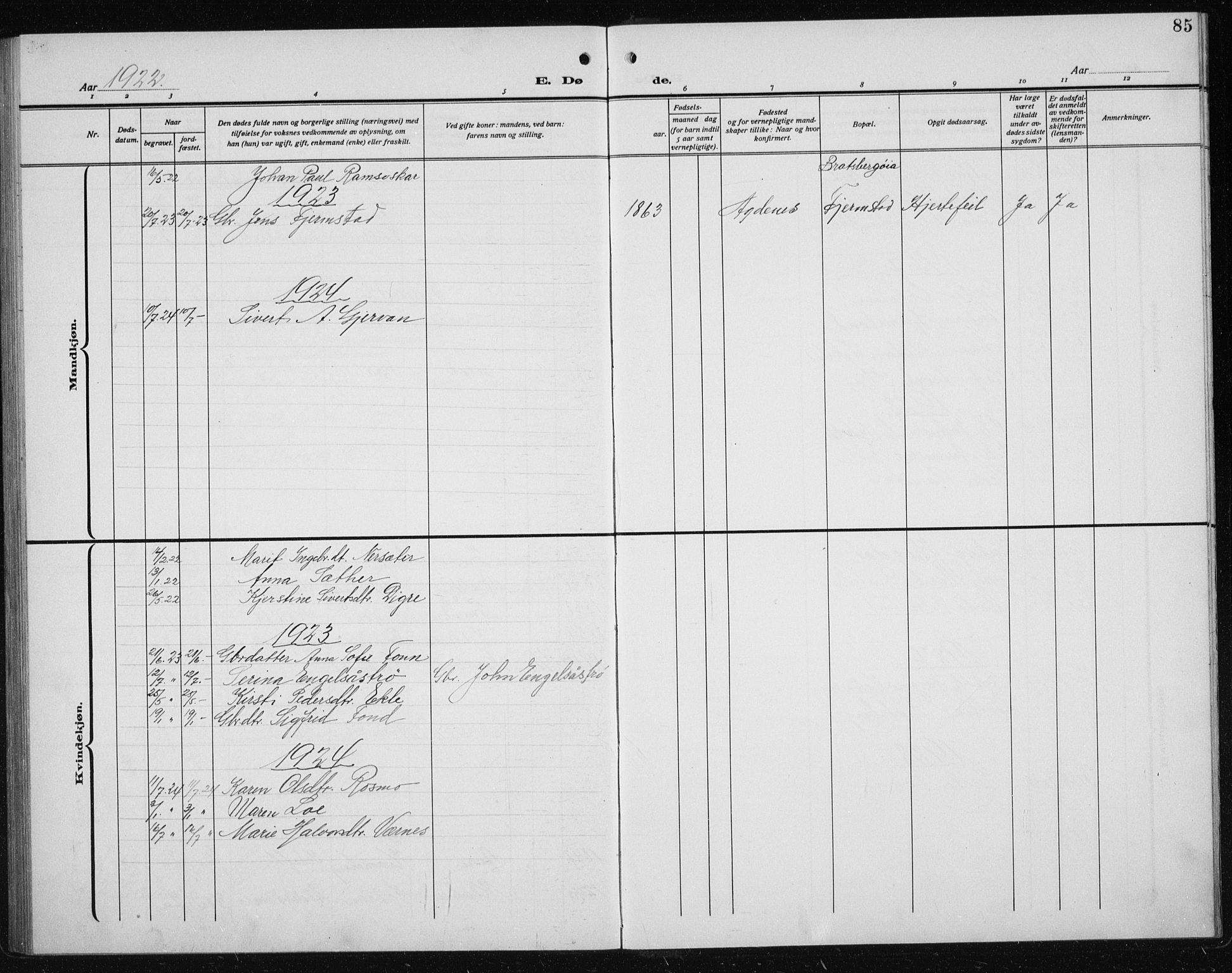 Ministerialprotokoller, klokkerbøker og fødselsregistre - Sør-Trøndelag, SAT/A-1456/608/L0342: Parish register (copy) no. 608C08, 1912-1938, p. 85
