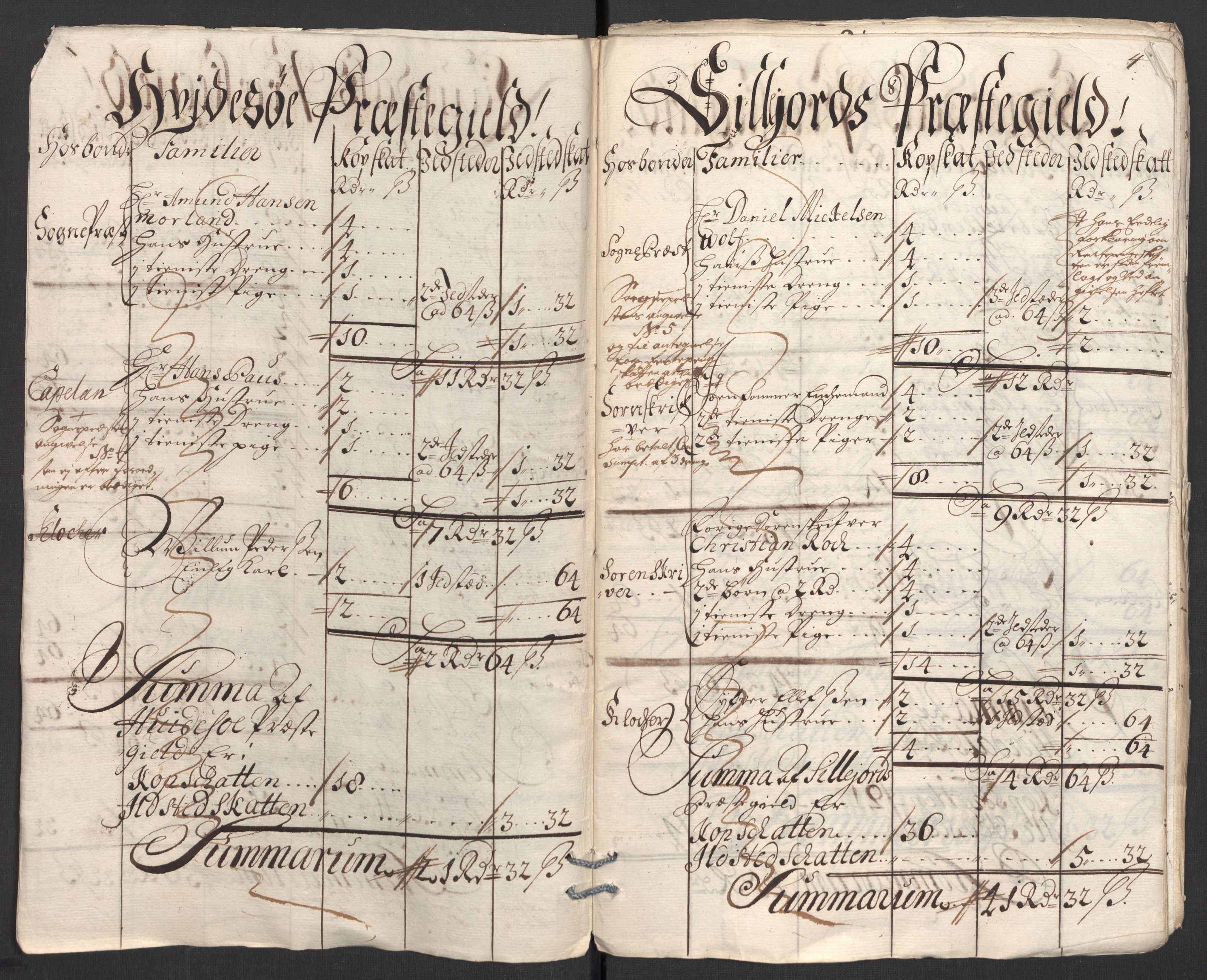 Rentekammeret inntil 1814, Reviderte regnskaper, Fogderegnskap, AV/RA-EA-4092/R36/L2104: Fogderegnskap Øvre og Nedre Telemark og Bamble, 1700, p. 41