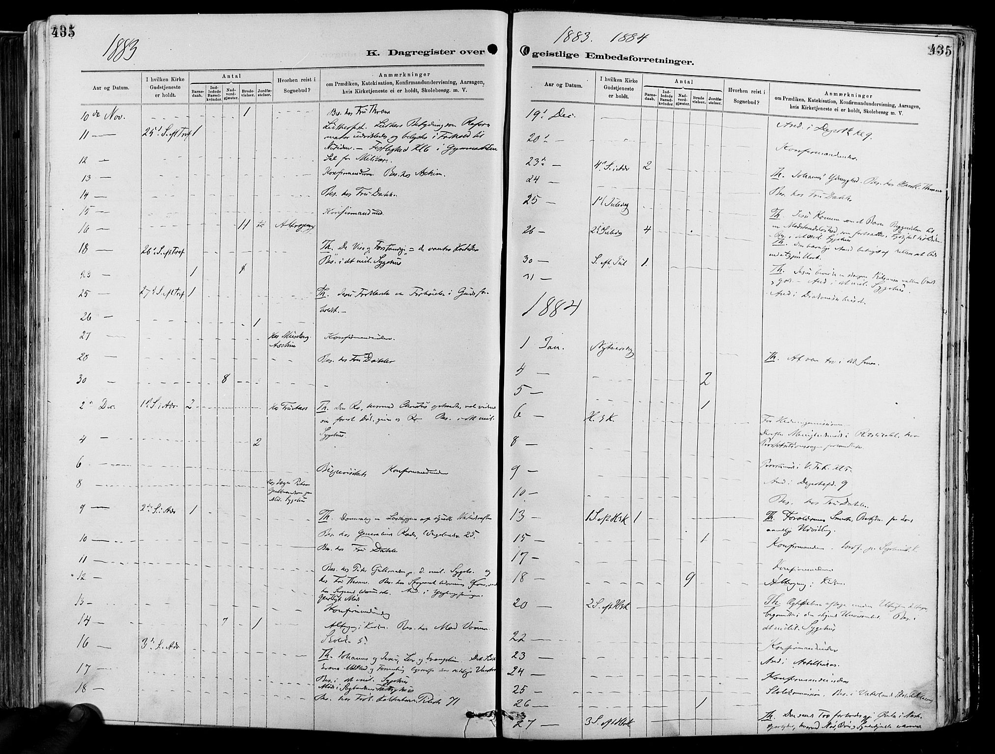 Garnisonsmenigheten Kirkebøker, SAO/A-10846/F/Fa/L0012: Parish register (official) no. 12, 1880-1893, p. 435