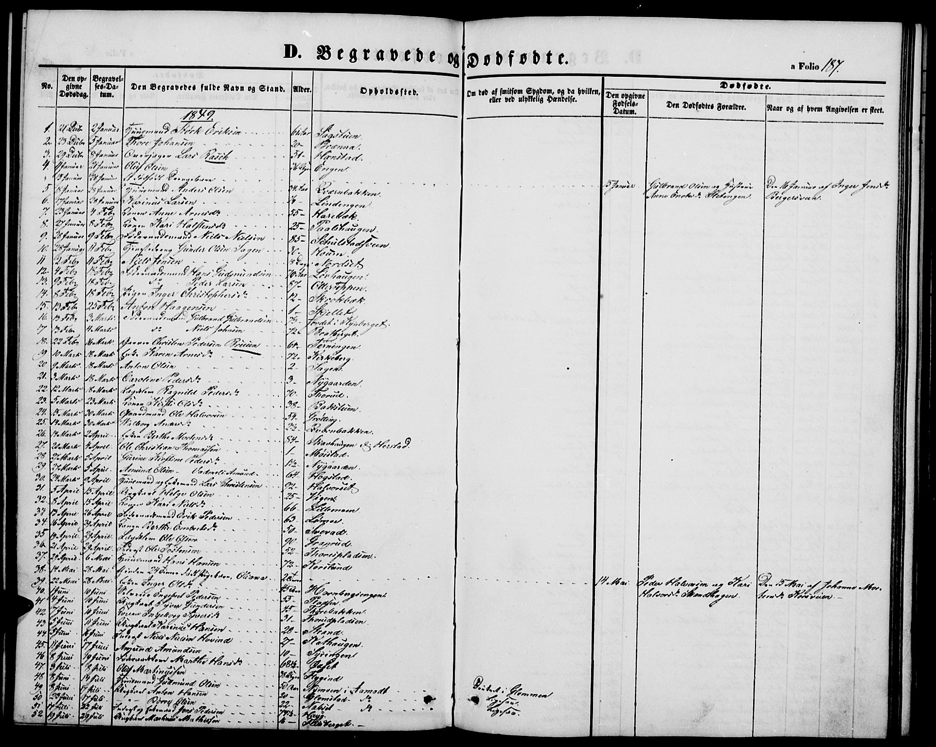 Elverum prestekontor, AV/SAH-PREST-044/H/Ha/Hab/L0002: Parish register (copy) no. 2, 1845-1855, p. 187