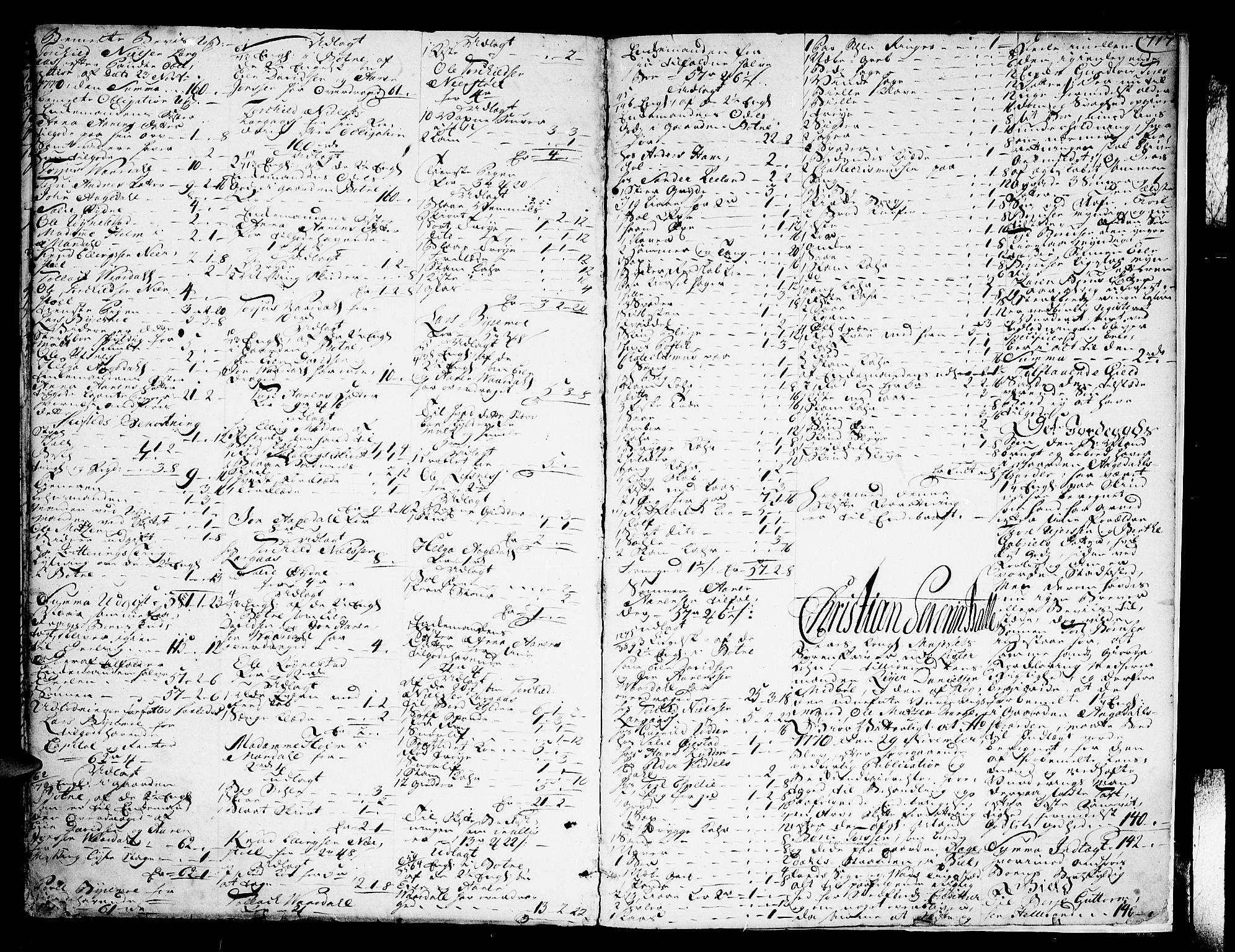 Lister sorenskriveri, AV/SAK-1221-0003/H/Hc/L0036: Skifteprotokoll nr 33a med register, 1763-1770, p. 716b-717a