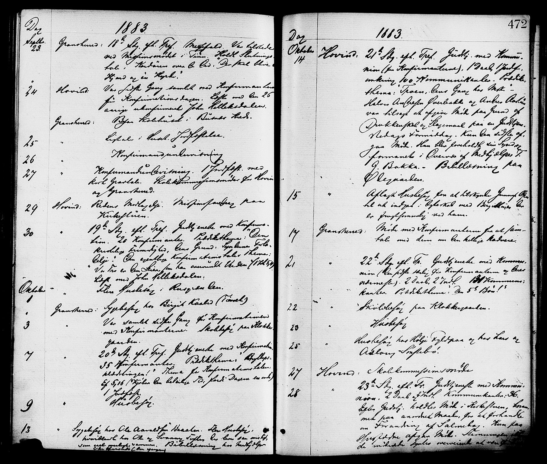 Gransherad kirkebøker, SAKO/A-267/F/Fa/L0004: Parish register (official) no. I 4, 1871-1886, p. 472