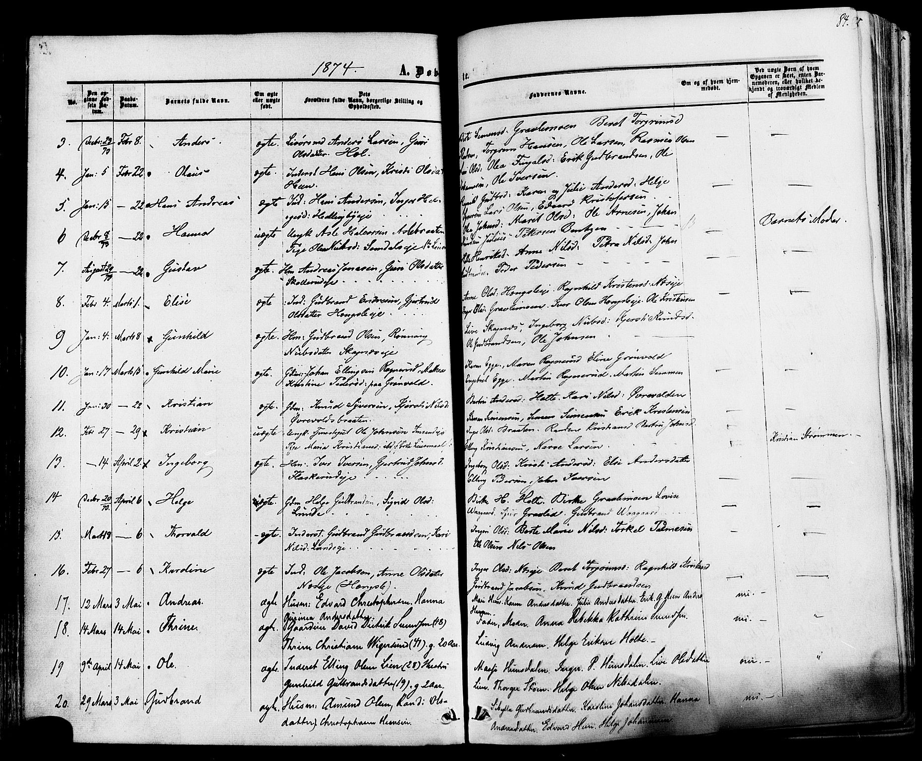 Ådal kirkebøker, SAKO/A-248/F/Fa/L0001: Parish register (official) no. I 1, 1857-1883, p. 84