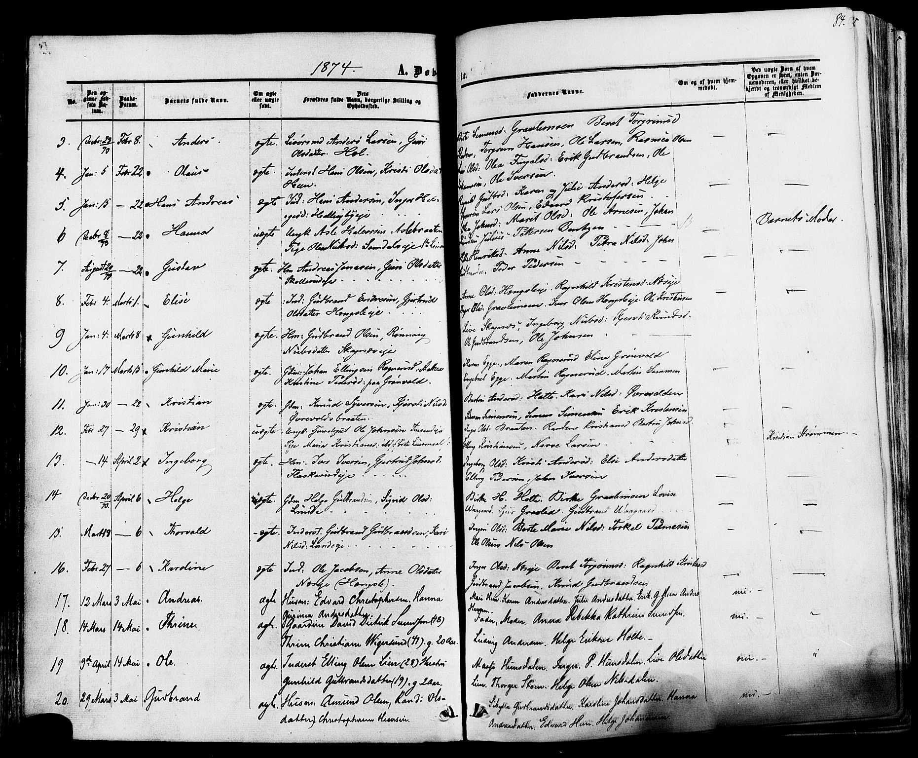 Ådal kirkebøker, AV/SAKO-A-248/F/Fa/L0001: Parish register (official) no. I 1, 1857-1883, p. 84