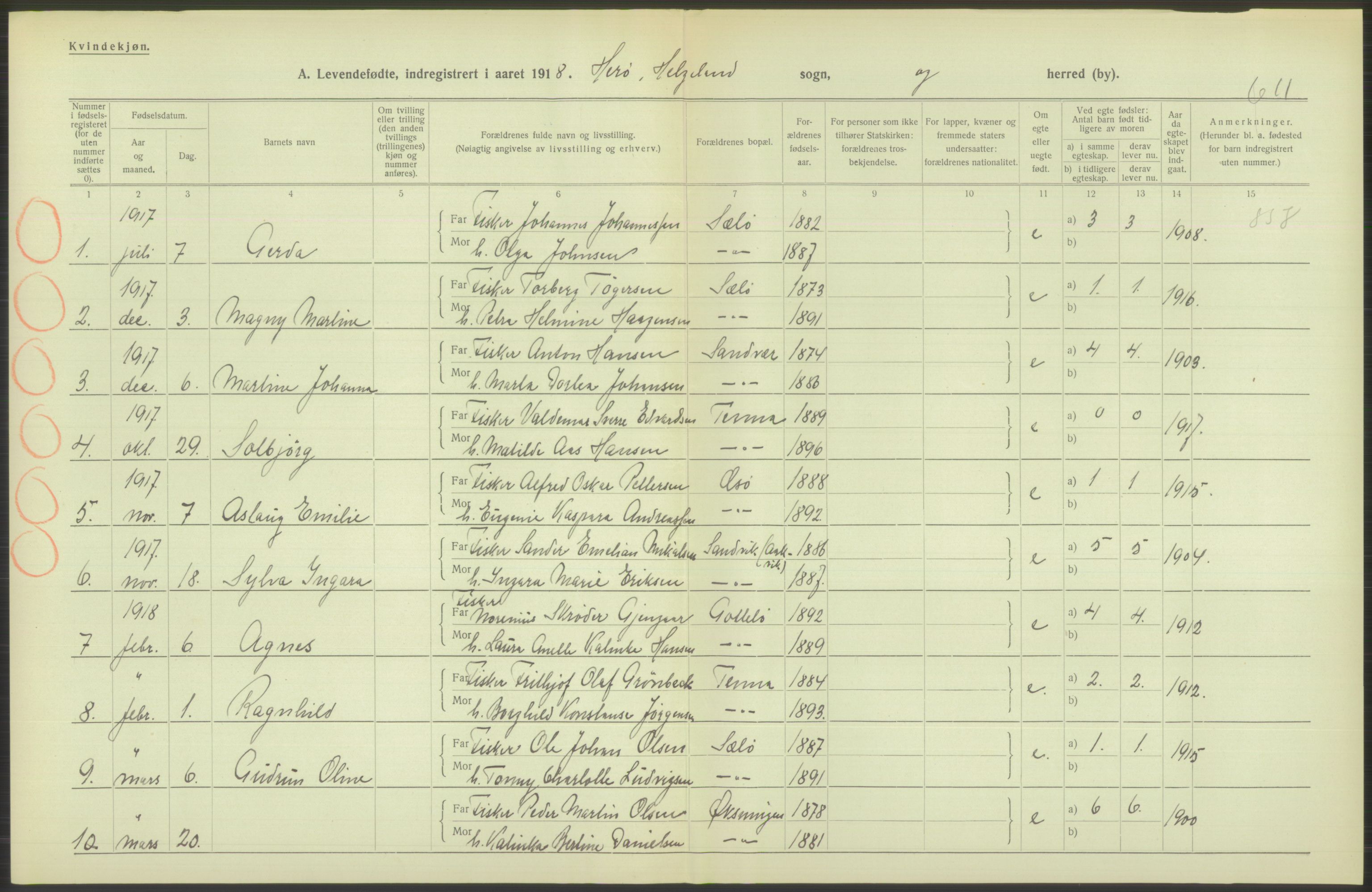 Statistisk sentralbyrå, Sosiodemografiske emner, Befolkning, RA/S-2228/D/Df/Dfb/Dfbh/L0052: Nordland fylke: Levendefødte menn og kvinner. Bygder., 1918, p. 636