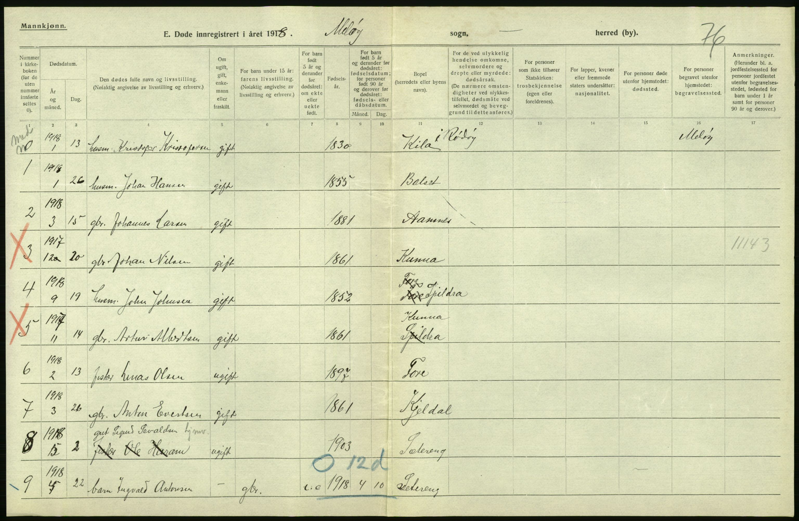 Statistisk sentralbyrå, Sosiodemografiske emner, Befolkning, AV/RA-S-2228/D/Df/Dfb/Dfbh/L0055: Nordland fylke: Døde. Bygder og byer., 1918, p. 166