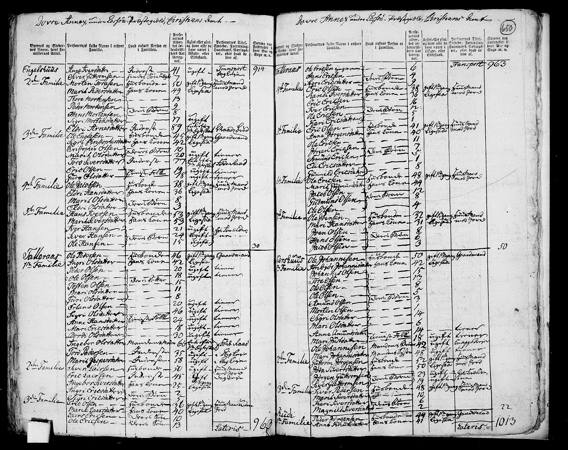 RA, 1801 census for 0512P Lesja, 1801, p. 649b-650a