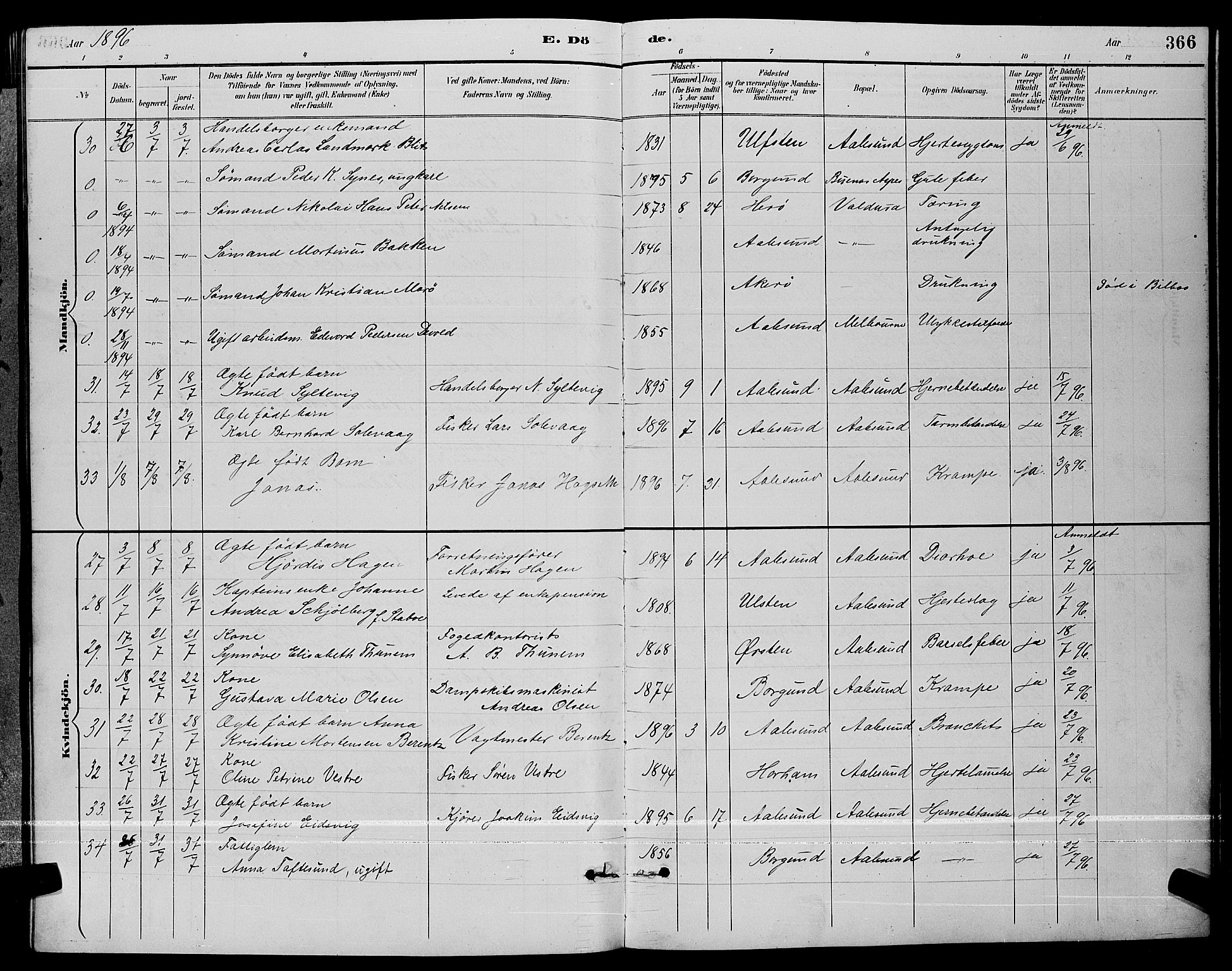 Ministerialprotokoller, klokkerbøker og fødselsregistre - Møre og Romsdal, AV/SAT-A-1454/529/L0467: Parish register (copy) no. 529C04, 1889-1897, p. 366