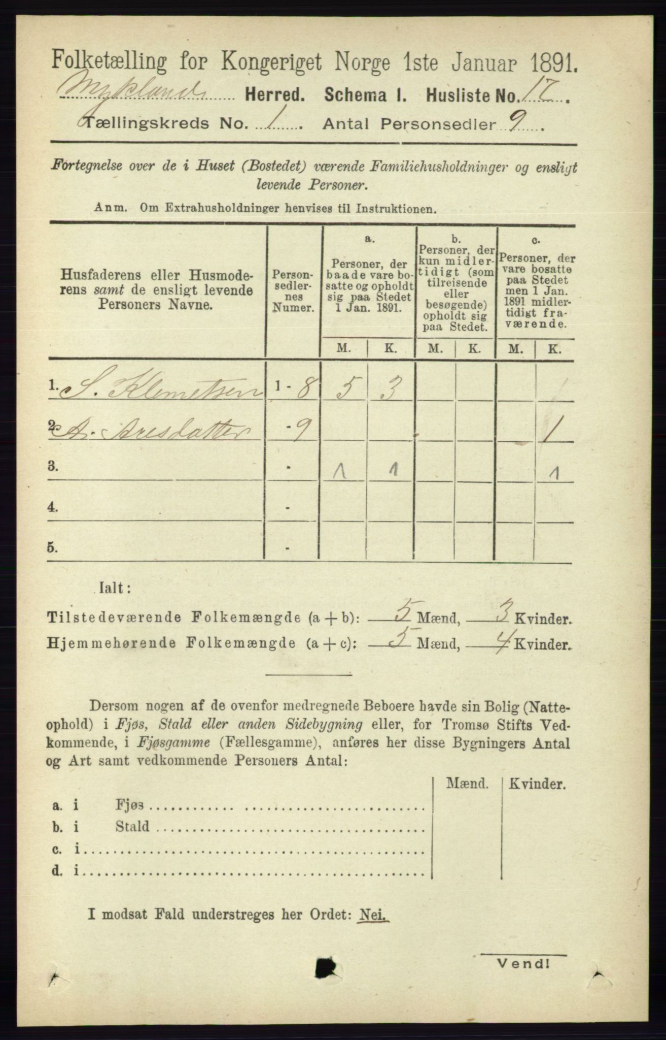 RA, 1891 census for 0932 Mykland, 1891, p. 28