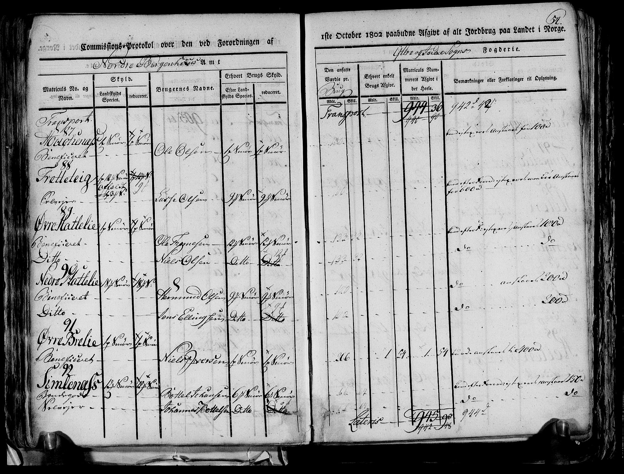 Rentekammeret inntil 1814, Realistisk ordnet avdeling, AV/RA-EA-4070/N/Ne/Nea/L0116: og 0117: Ytre og Indre Sogn fogderi. Kommisjonsprotokoller, 1803, p. 60