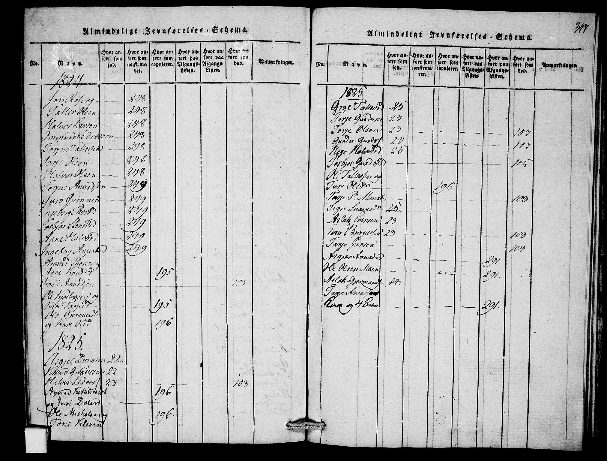 Mo kirkebøker, SAKO/A-286/F/Fb/L0001: Parish register (official) no. II 1, 1814-1844, p. 347