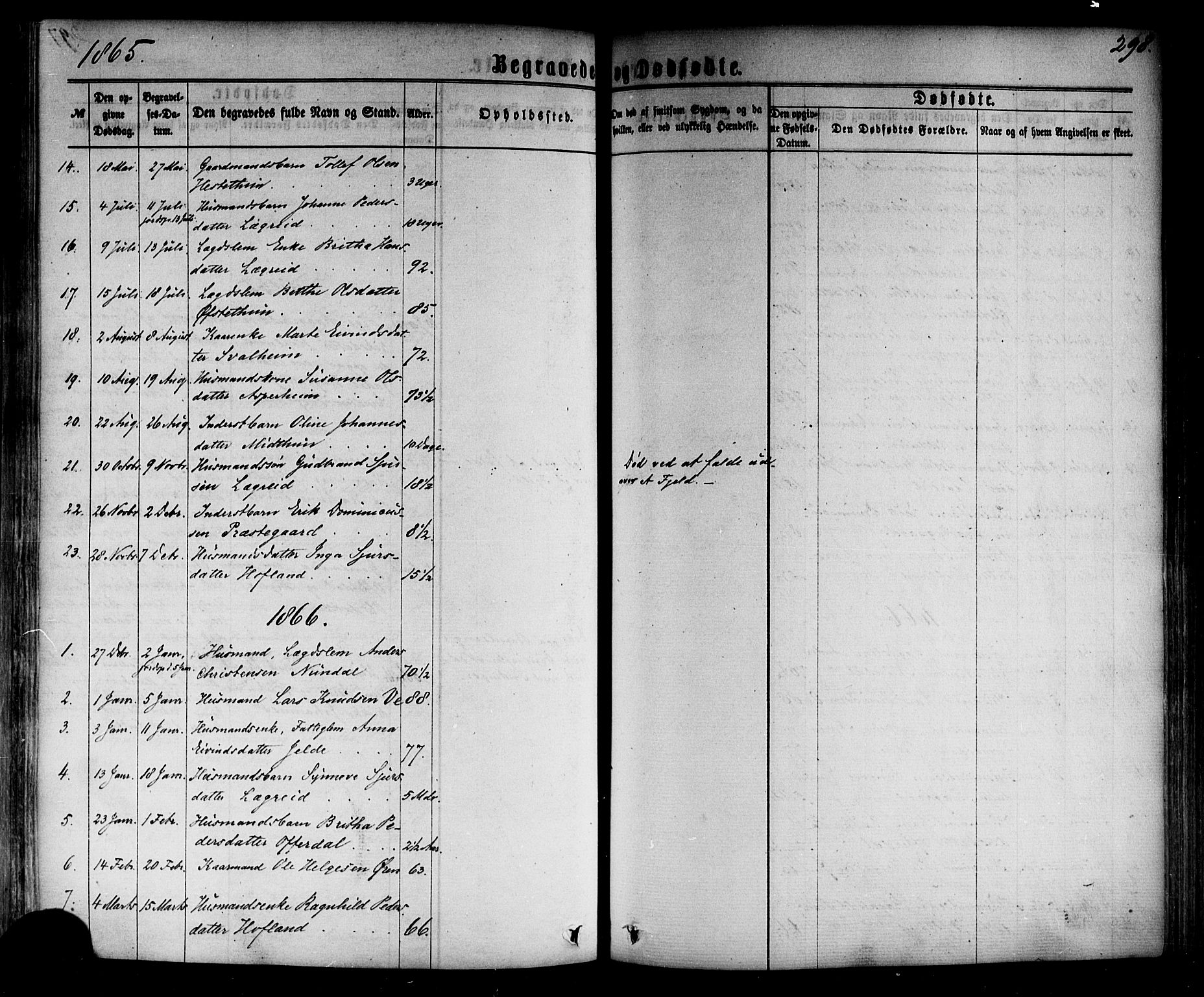 Årdal sokneprestembete, SAB/A-81701: Parish register (official) no. A 3, 1863-1886, p. 298