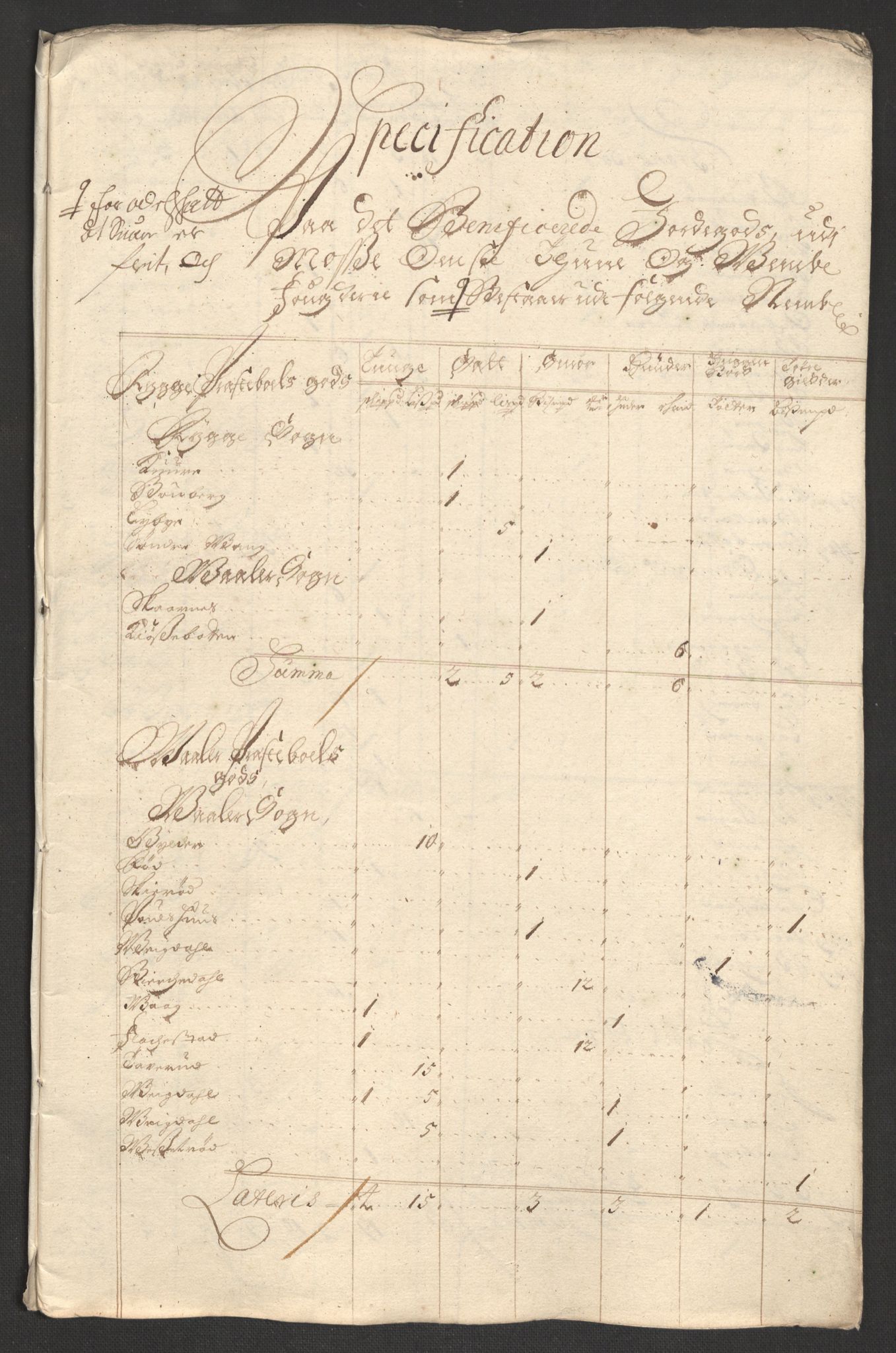 Rentekammeret inntil 1814, Reviderte regnskaper, Fogderegnskap, AV/RA-EA-4092/R04/L0130: Fogderegnskap Moss, Onsøy, Tune, Veme og Åbygge, 1701, p. 89