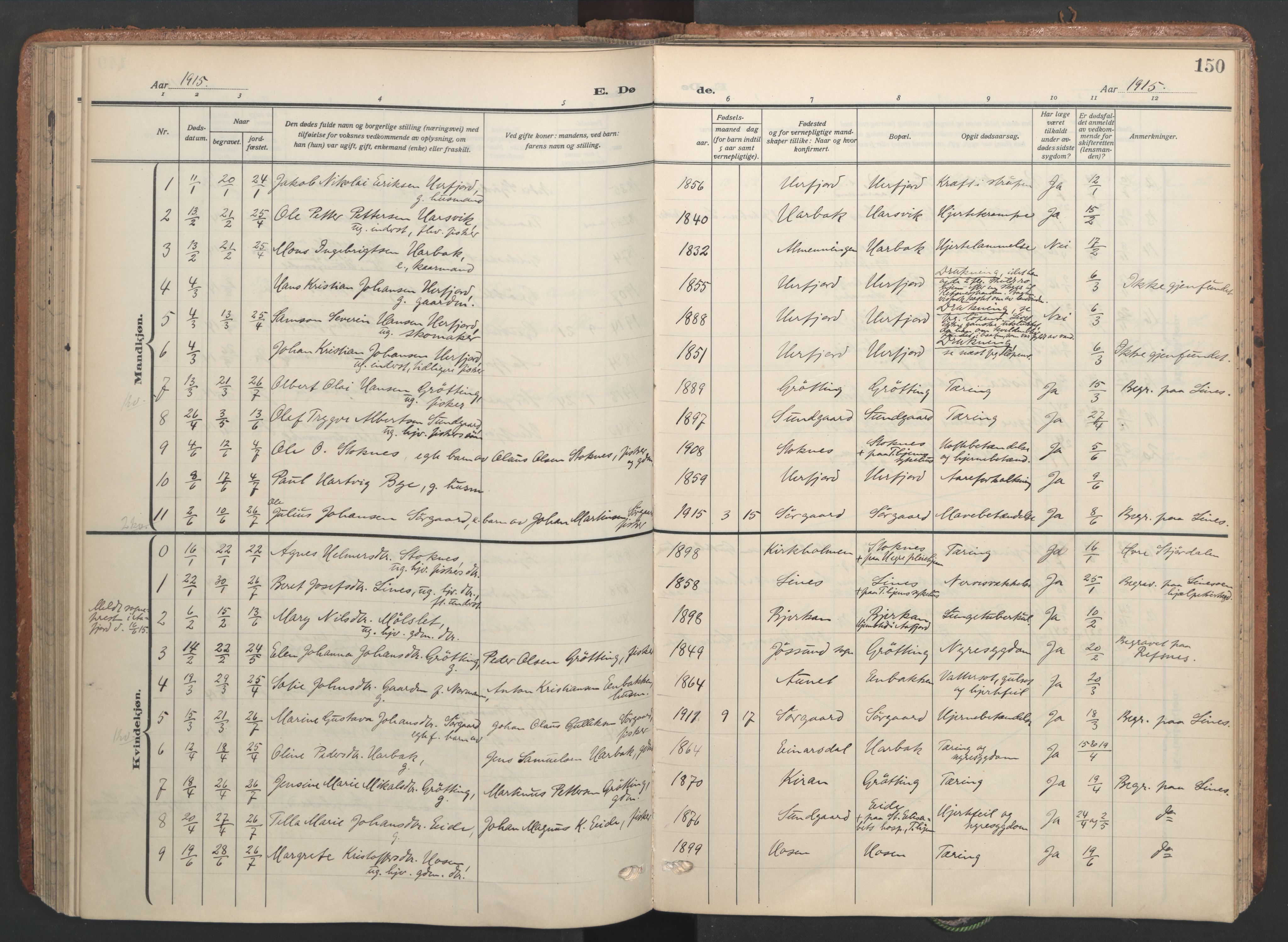 Ministerialprotokoller, klokkerbøker og fødselsregistre - Sør-Trøndelag, SAT/A-1456/656/L0694: Parish register (official) no. 656A03, 1914-1931, p. 150