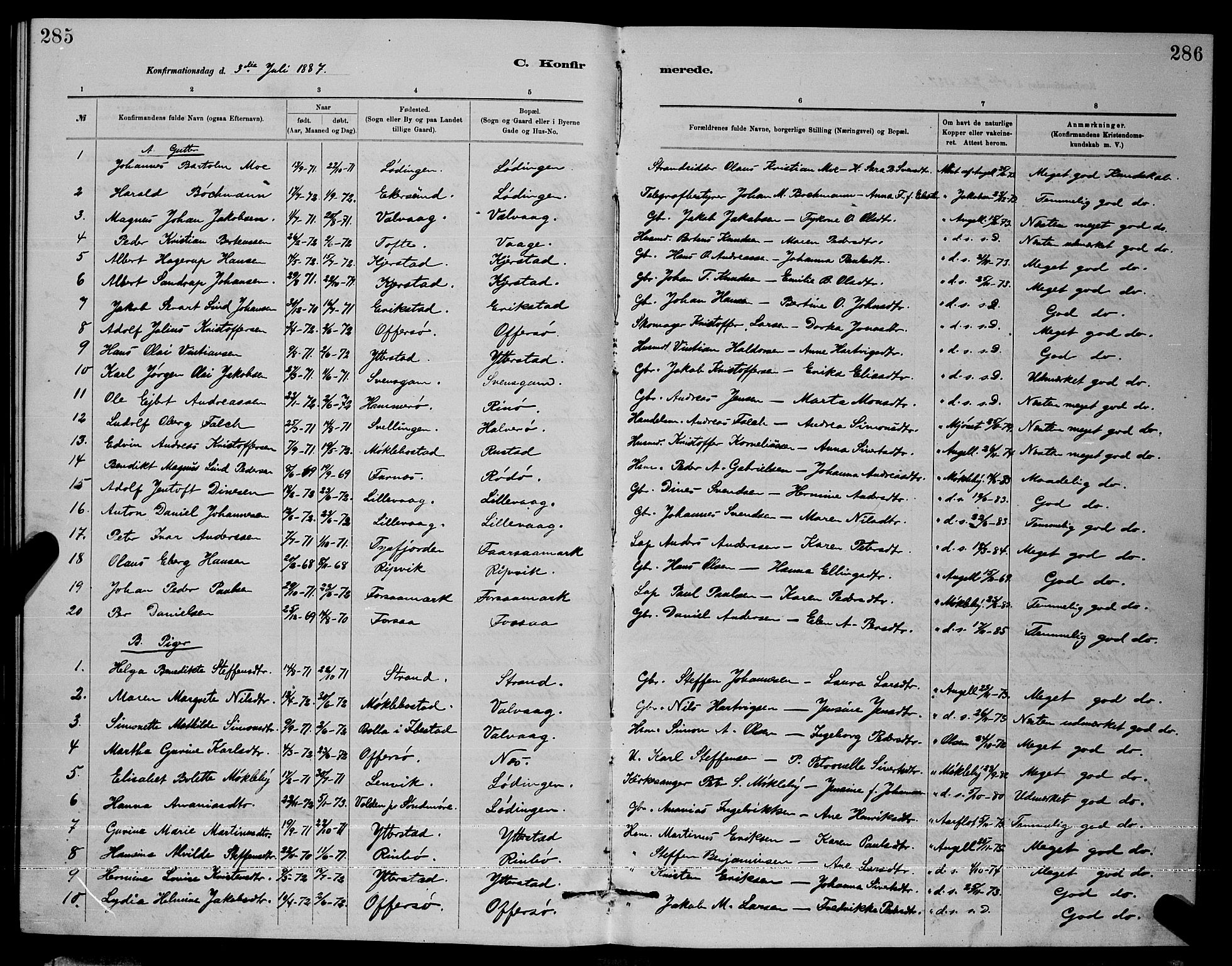 Ministerialprotokoller, klokkerbøker og fødselsregistre - Nordland, AV/SAT-A-1459/872/L1047: Parish register (copy) no. 872C03, 1880-1897, p. 285-286