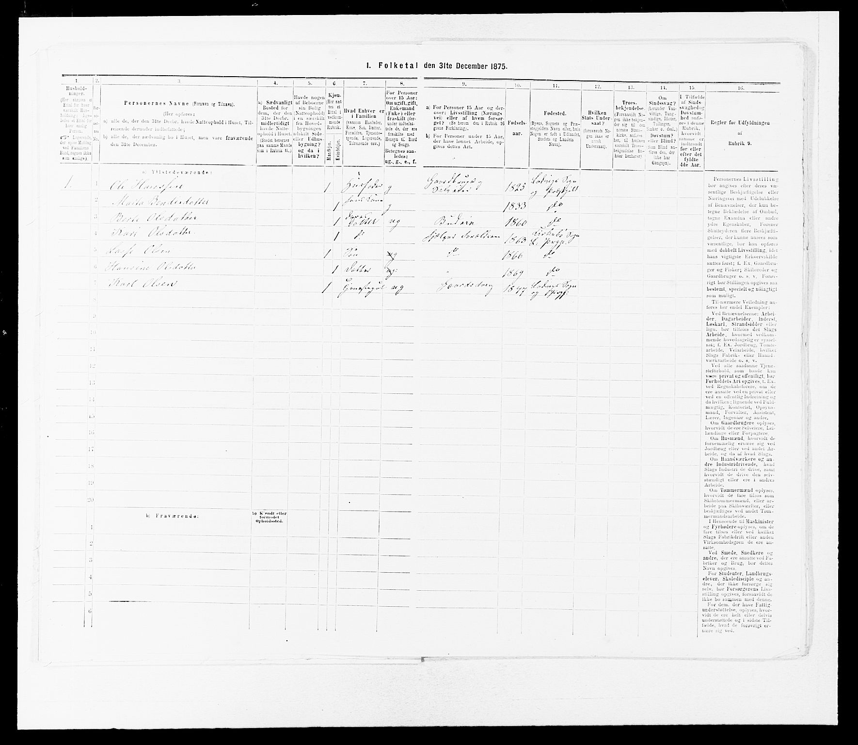 SAB, 1875 census for 1415P Lavik, 1875, p. 650