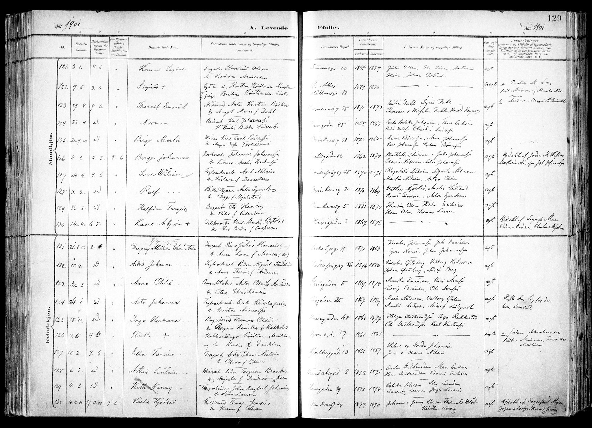 Kampen prestekontor Kirkebøker, SAO/A-10853/F/Fa/L0007: Parish register (official) no. I 7, 1897-1905, p. 129