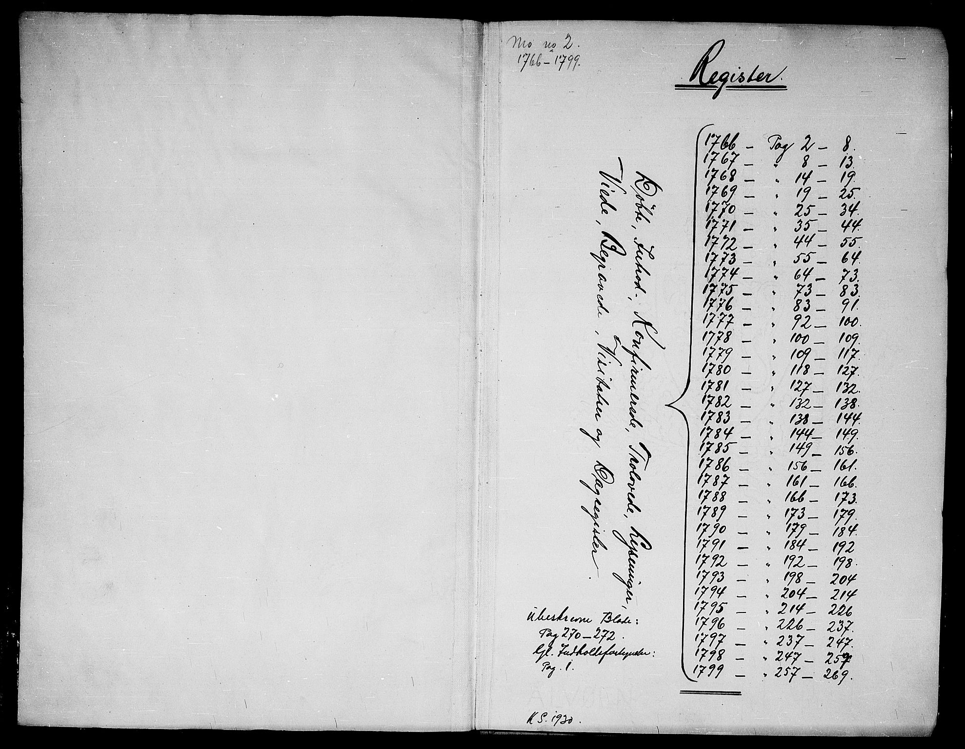 Mo kirkebøker, SAKO/A-286/F/Fa/L0002: Parish register (official) no. I 2, 1766-1799