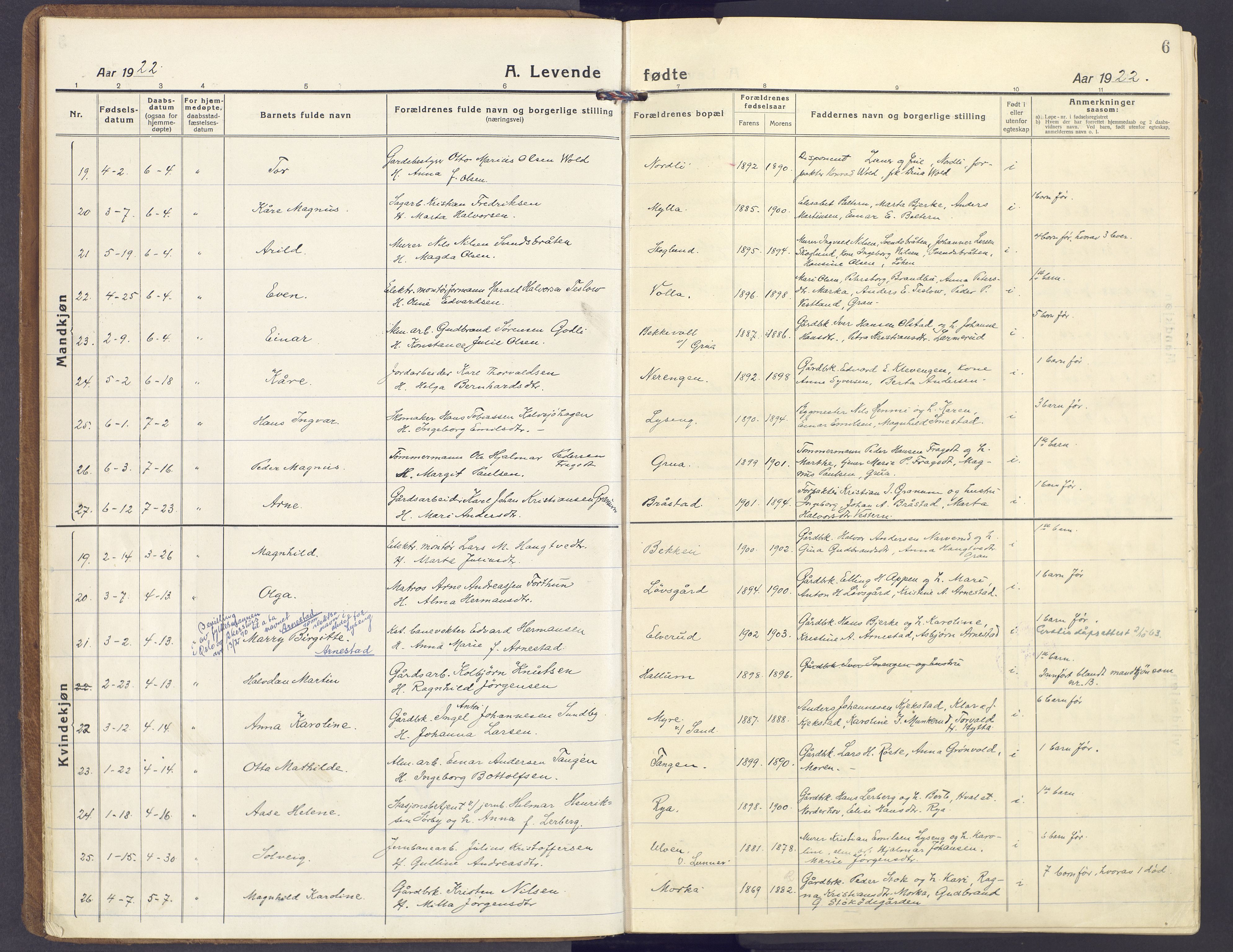 Lunner prestekontor, SAH/PREST-118/H/Ha/Haa/L0002: Parish register (official) no. 2, 1922-1931, p. 6