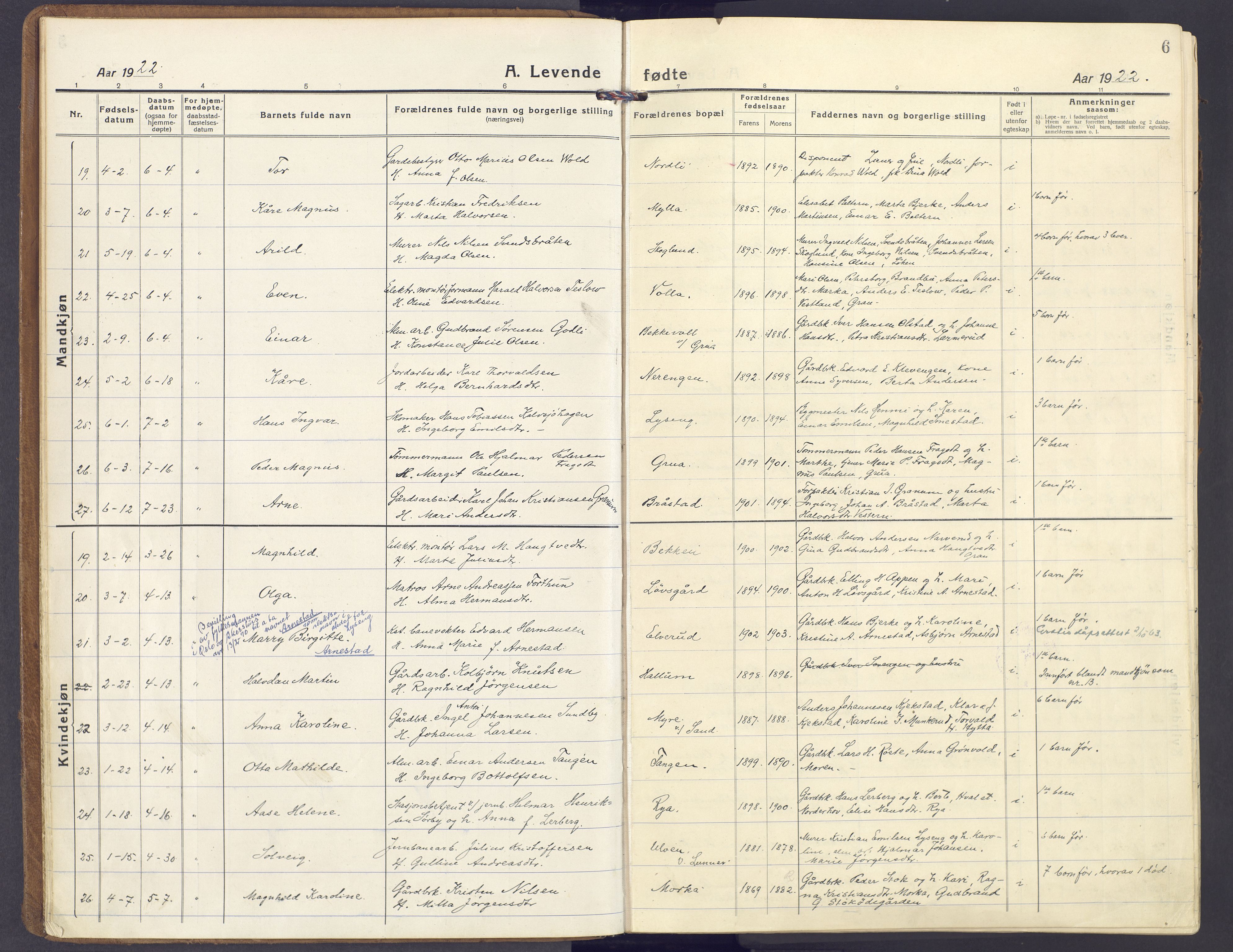 Lunner prestekontor, AV/SAH-PREST-118/H/Ha/Haa/L0002: Parish register (official) no. 2, 1922-1931, p. 6