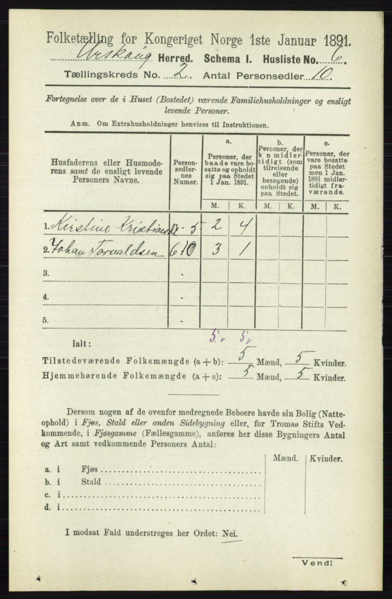 RA, 1891 census for 0224 Aurskog, 1891, p. 168