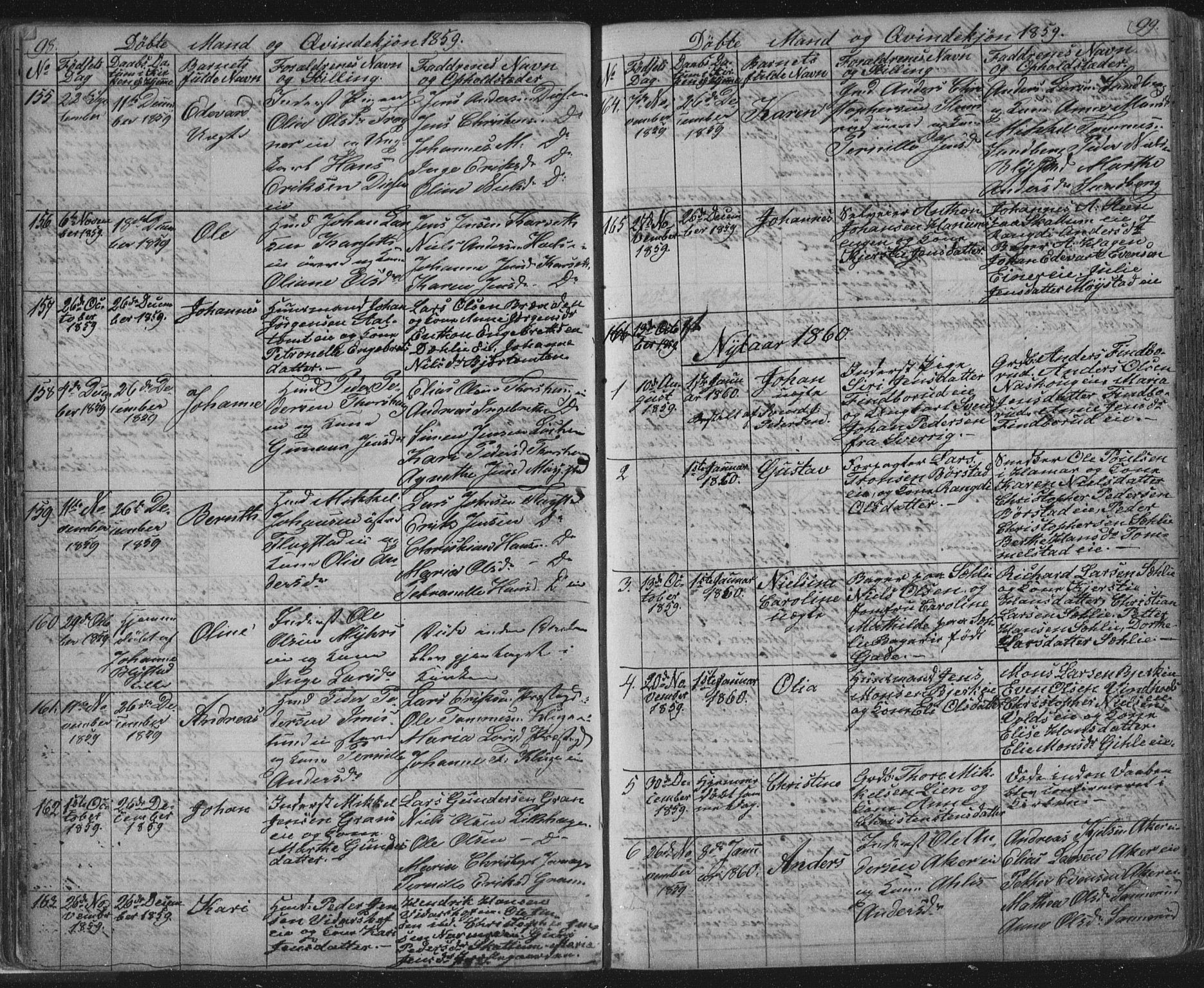 Vang prestekontor, Hedmark, SAH/PREST-008/H/Ha/Hab/L0010A: Parish register (copy) no. 10a, 1854-1896, p. 98-99