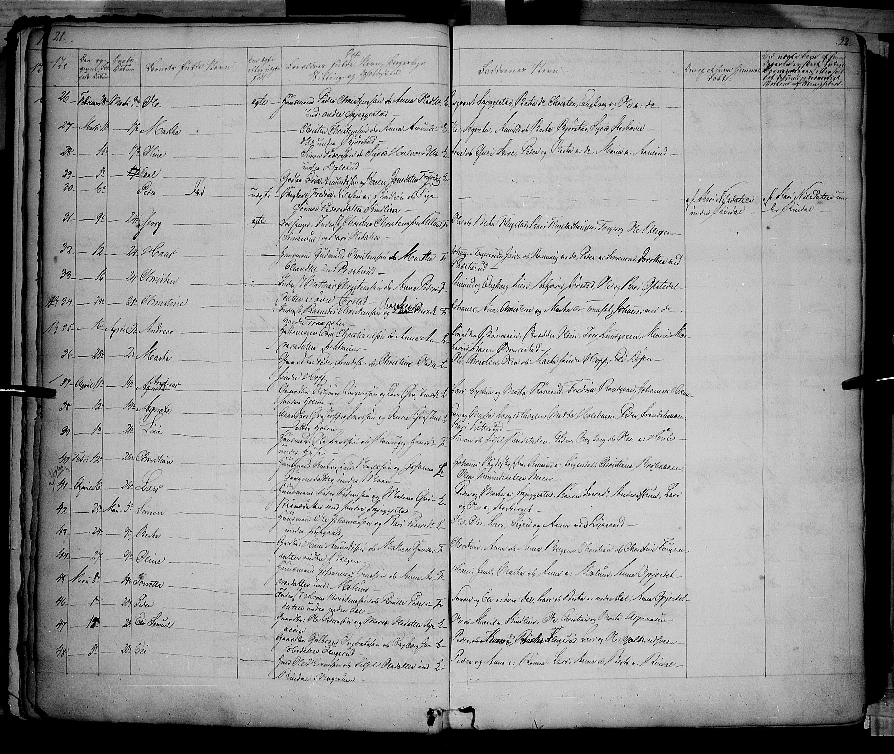 Fåberg prestekontor, SAH/PREST-086/H/Ha/Haa/L0005: Parish register (official) no. 5, 1836-1854, p. 21-22
