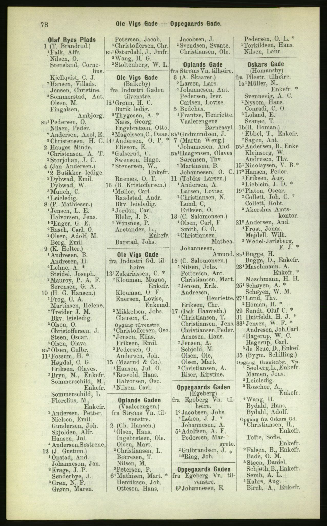 Kristiania/Oslo adressebok, PUBL/-, 1883, p. 78
